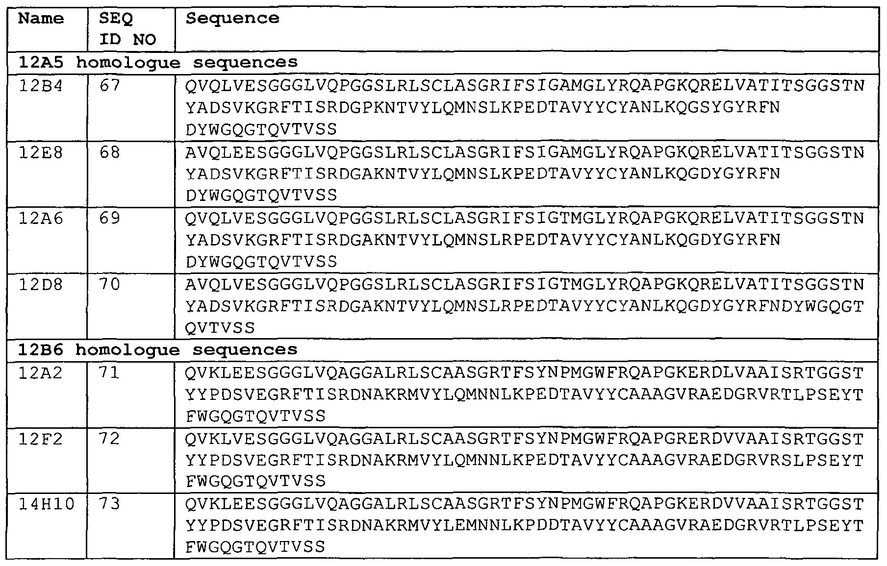 Figure imgf000182_0001