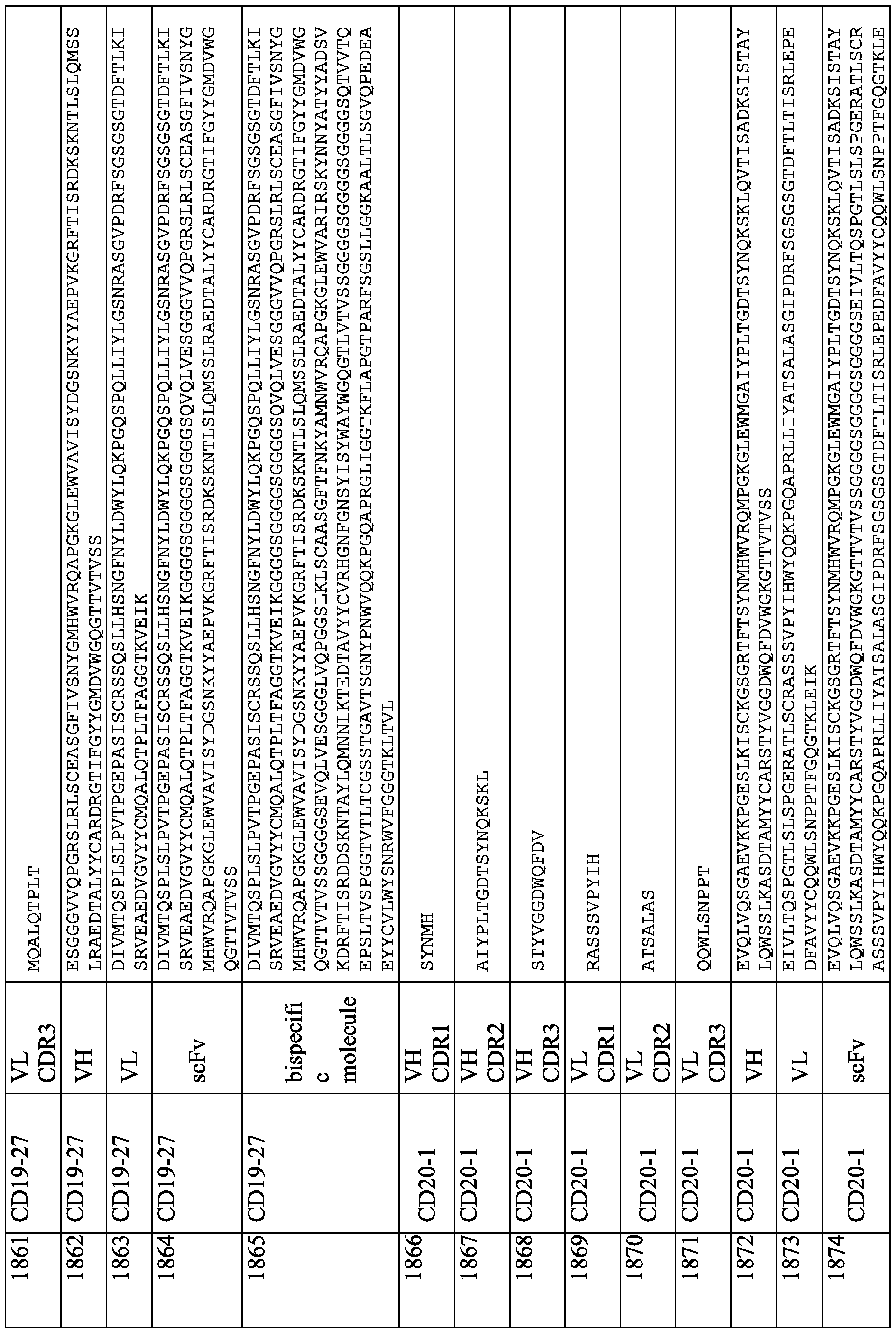Figure imgf000365_0001