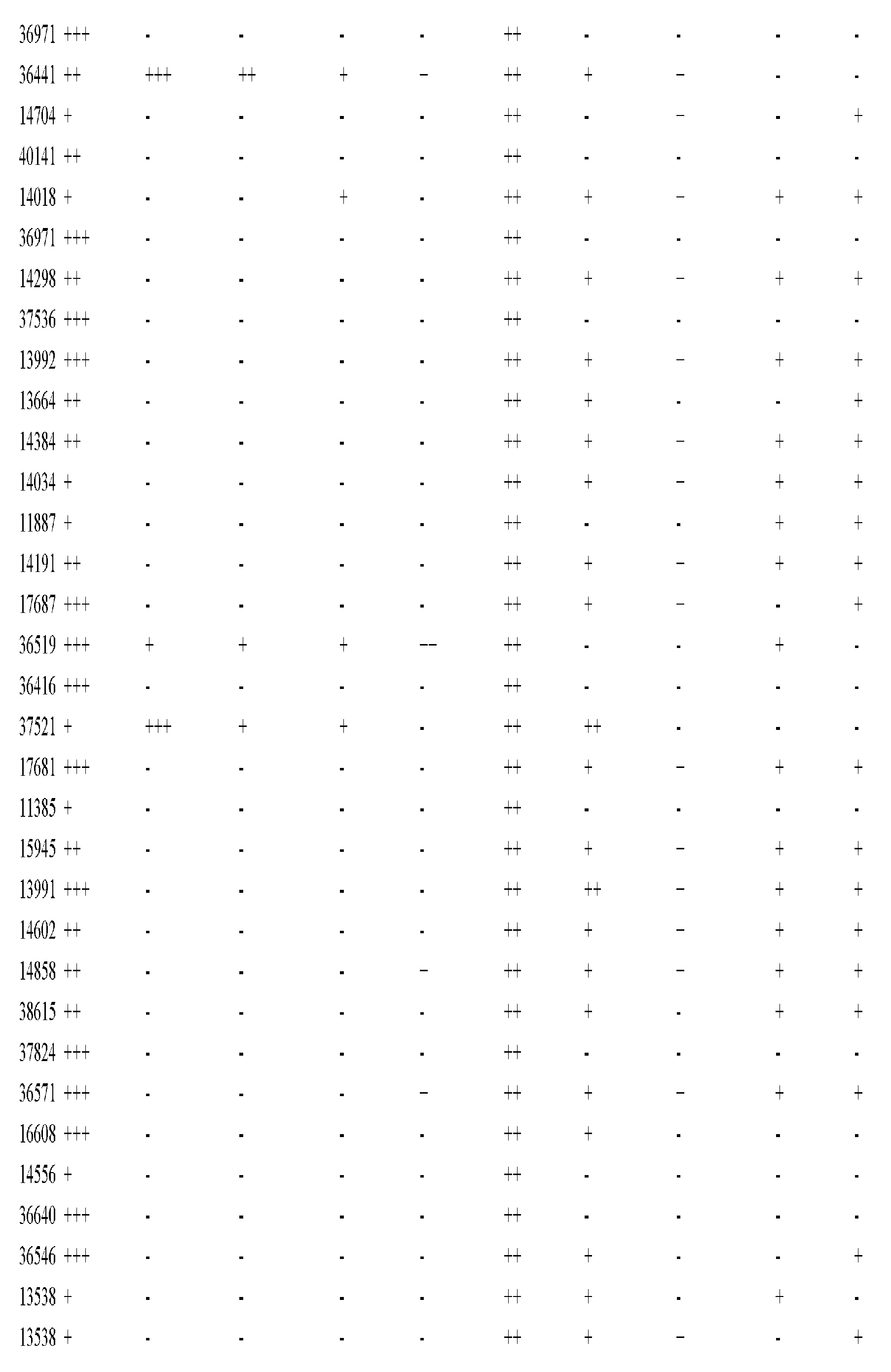 Figure imgf001058_0001