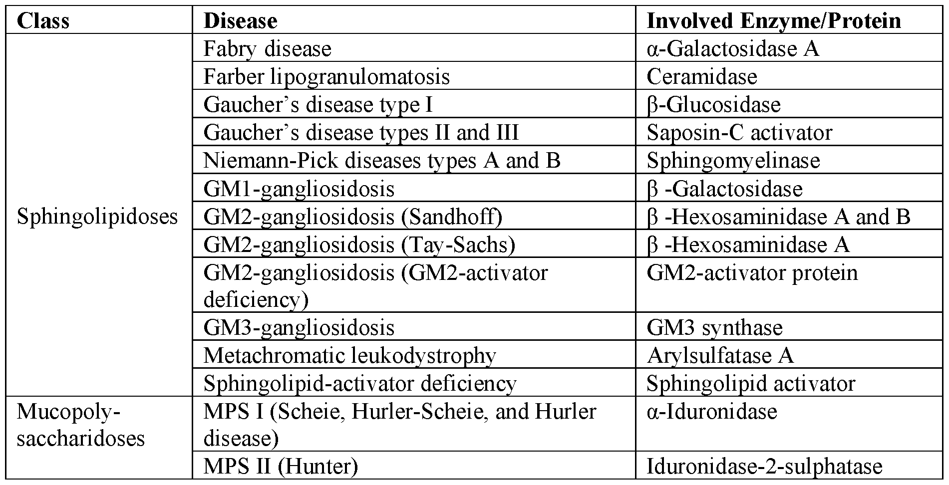 Figure imgf000012_0001
