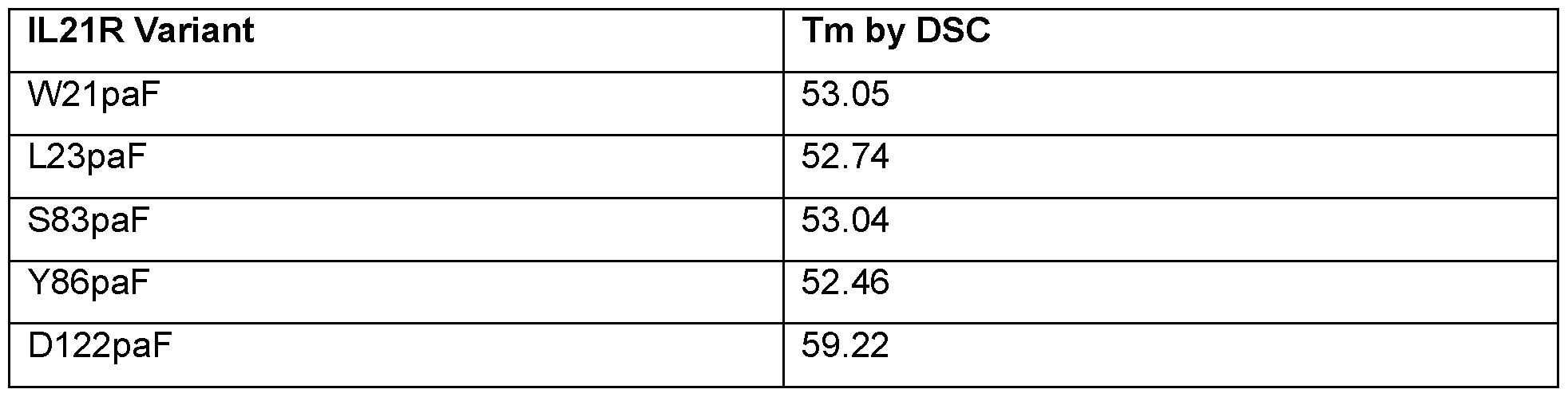 Figure imgf000045_0001
