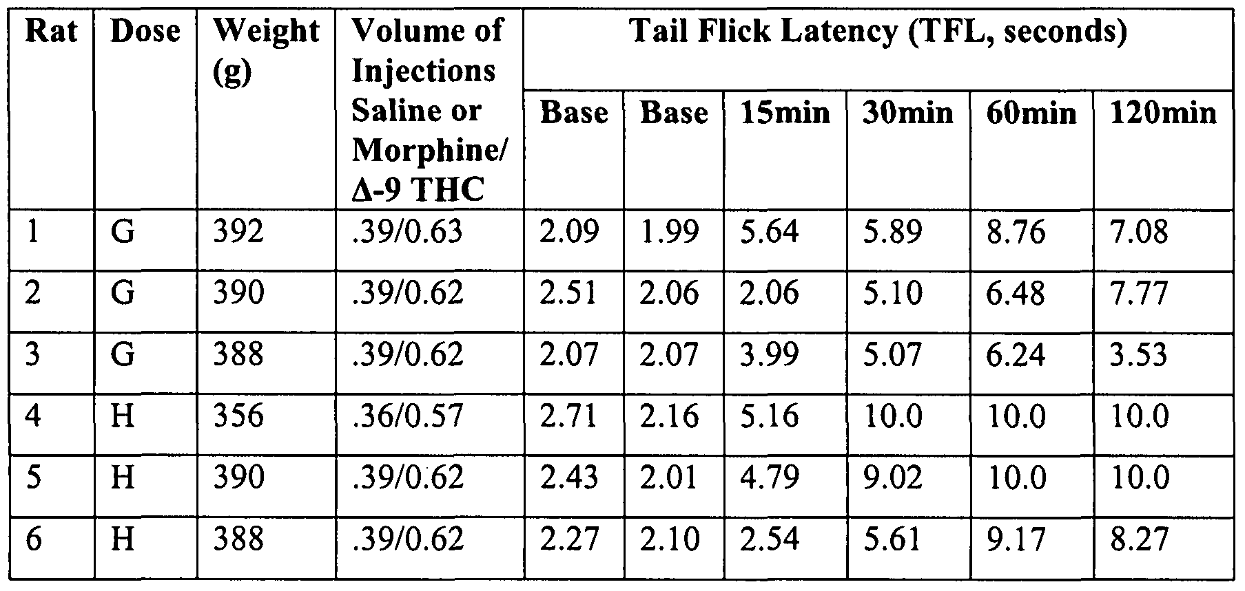 Figure imgf000065_0002