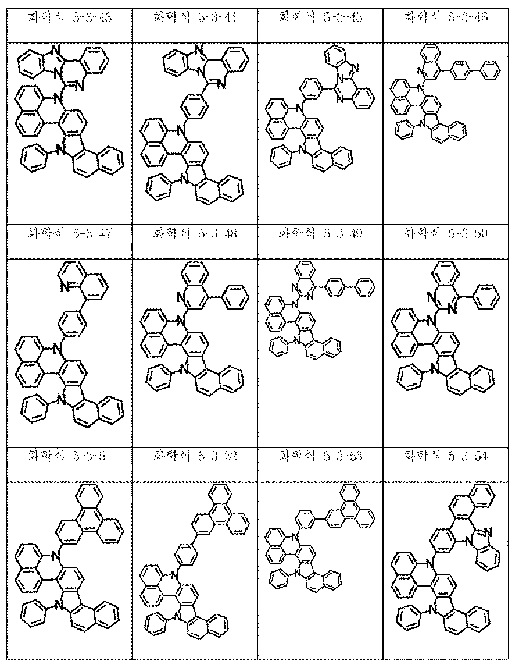 Figure 112015116105521-pat00112