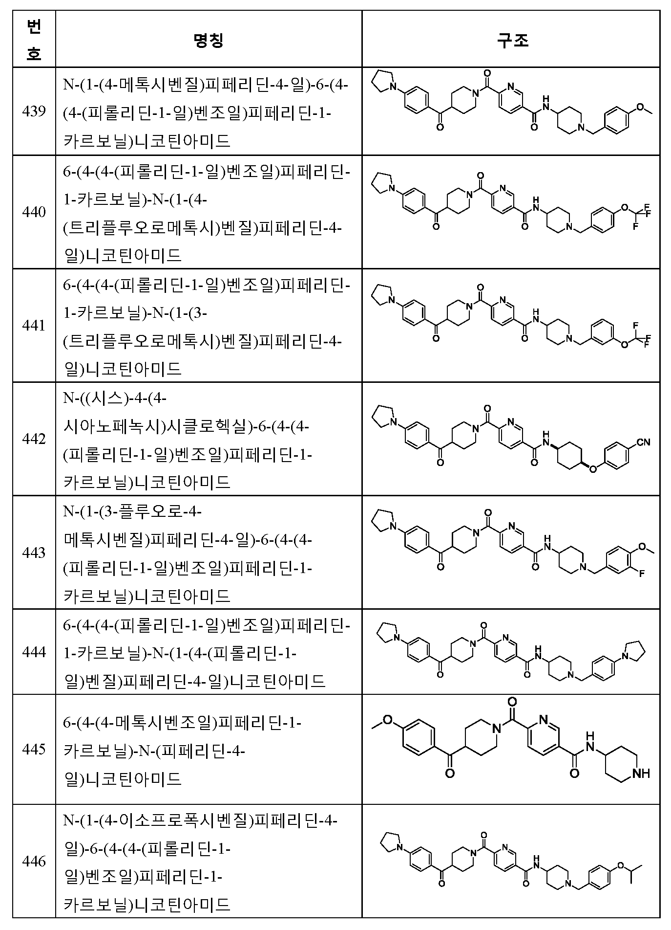 Figure 112013017633176-pct00238