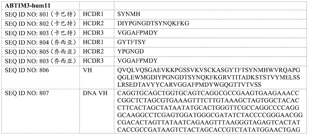 Figure BDA0003119995180000451