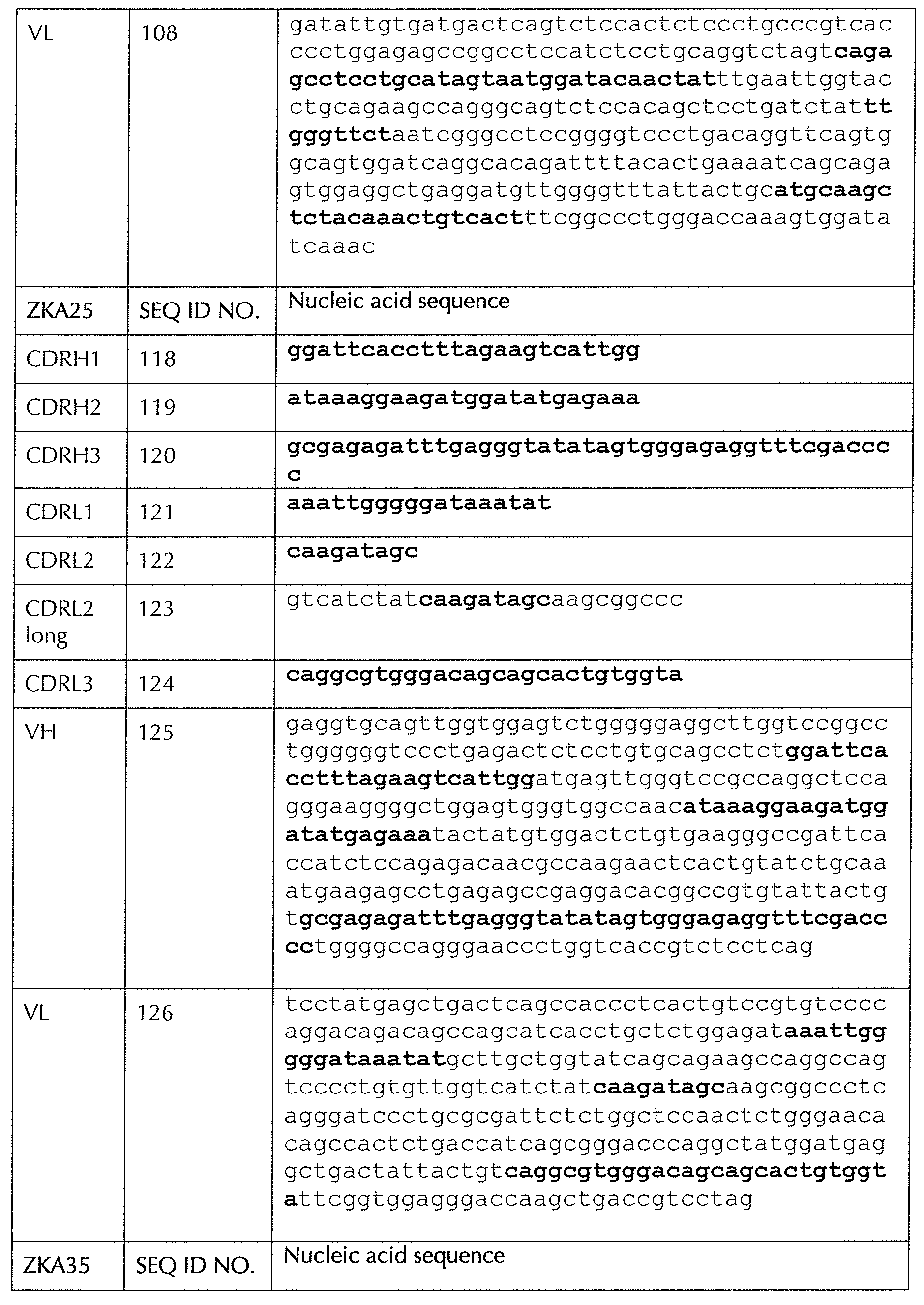 Figure imgf000113_0001