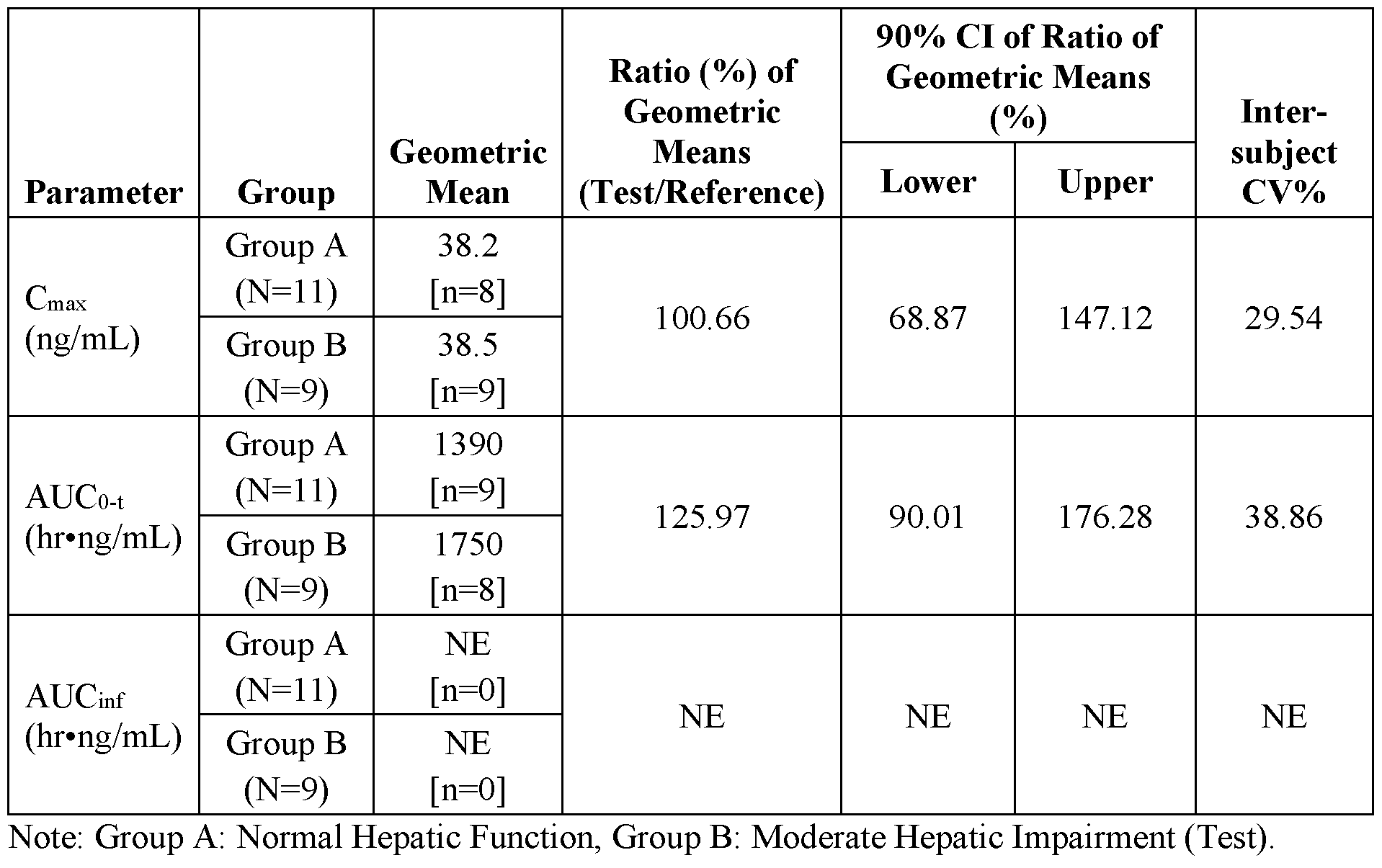 Figure imgf000035_0001