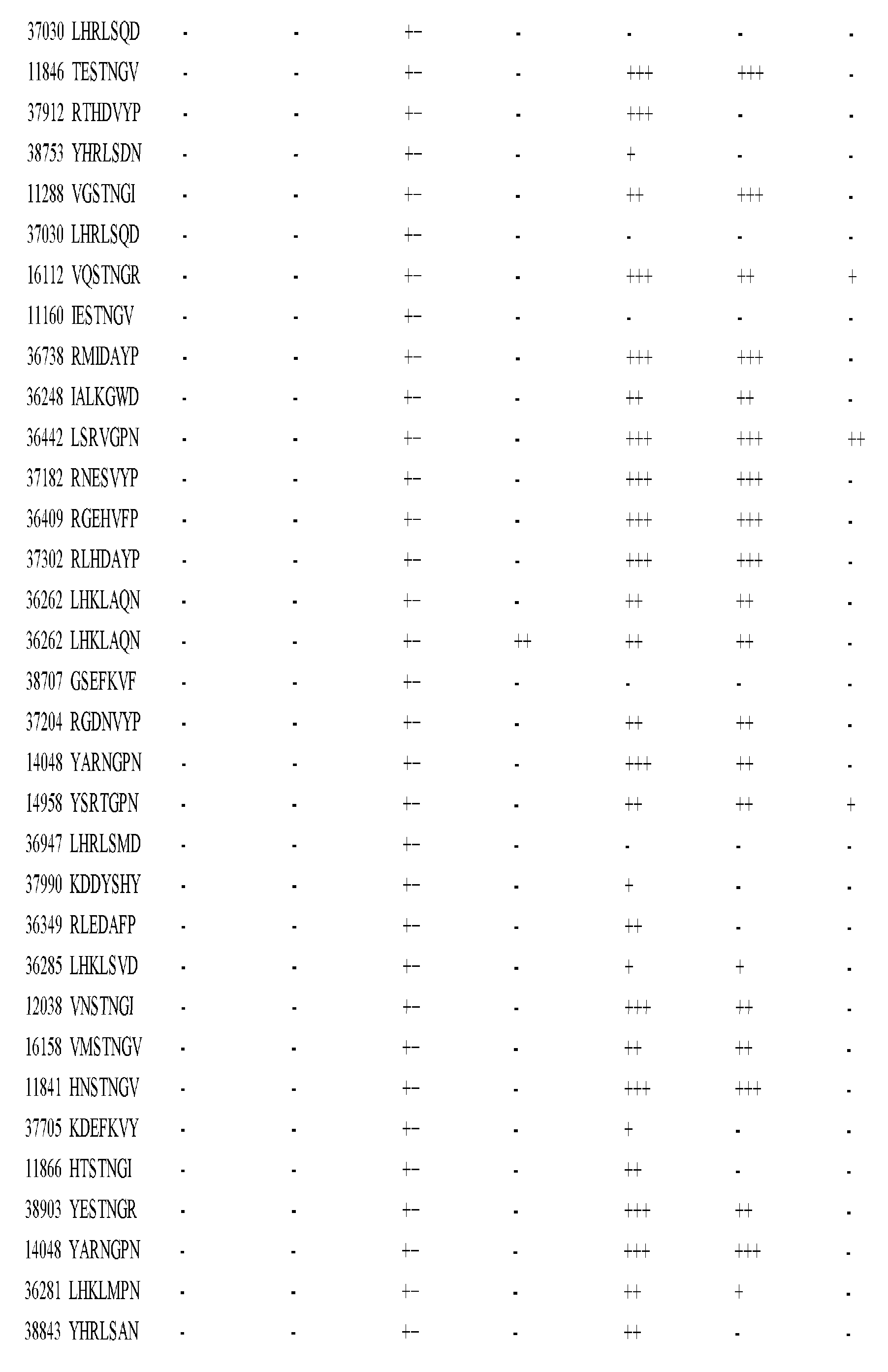 Figure imgf001297_0001