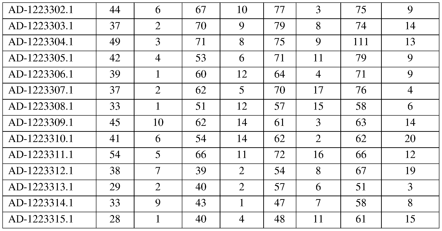 Figure imgf000419_0001