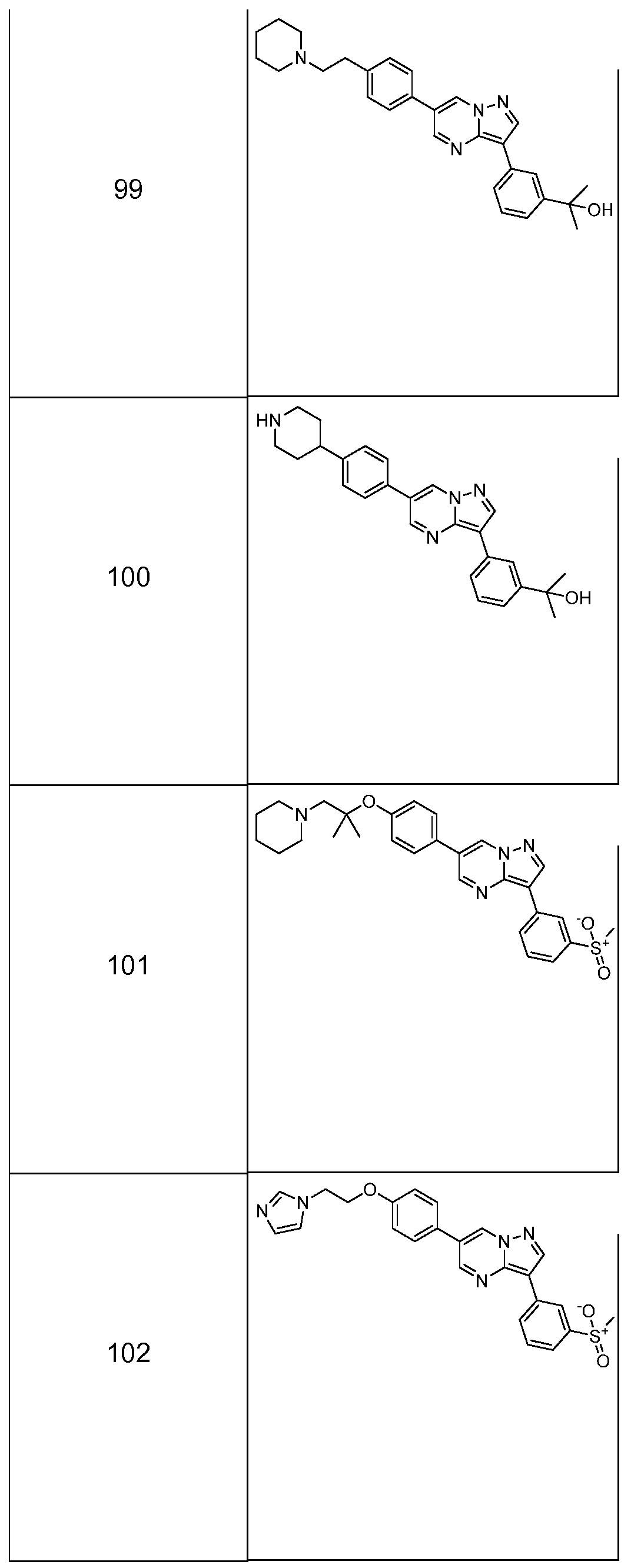 Figure imgf000246_0001
