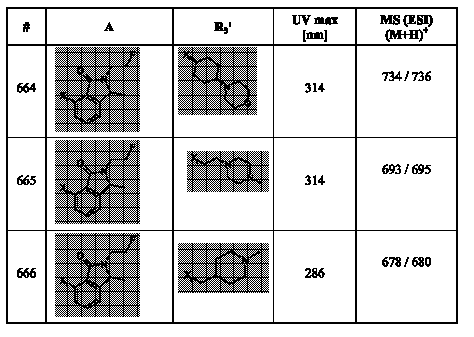 Figure 112007017455351-pct00200