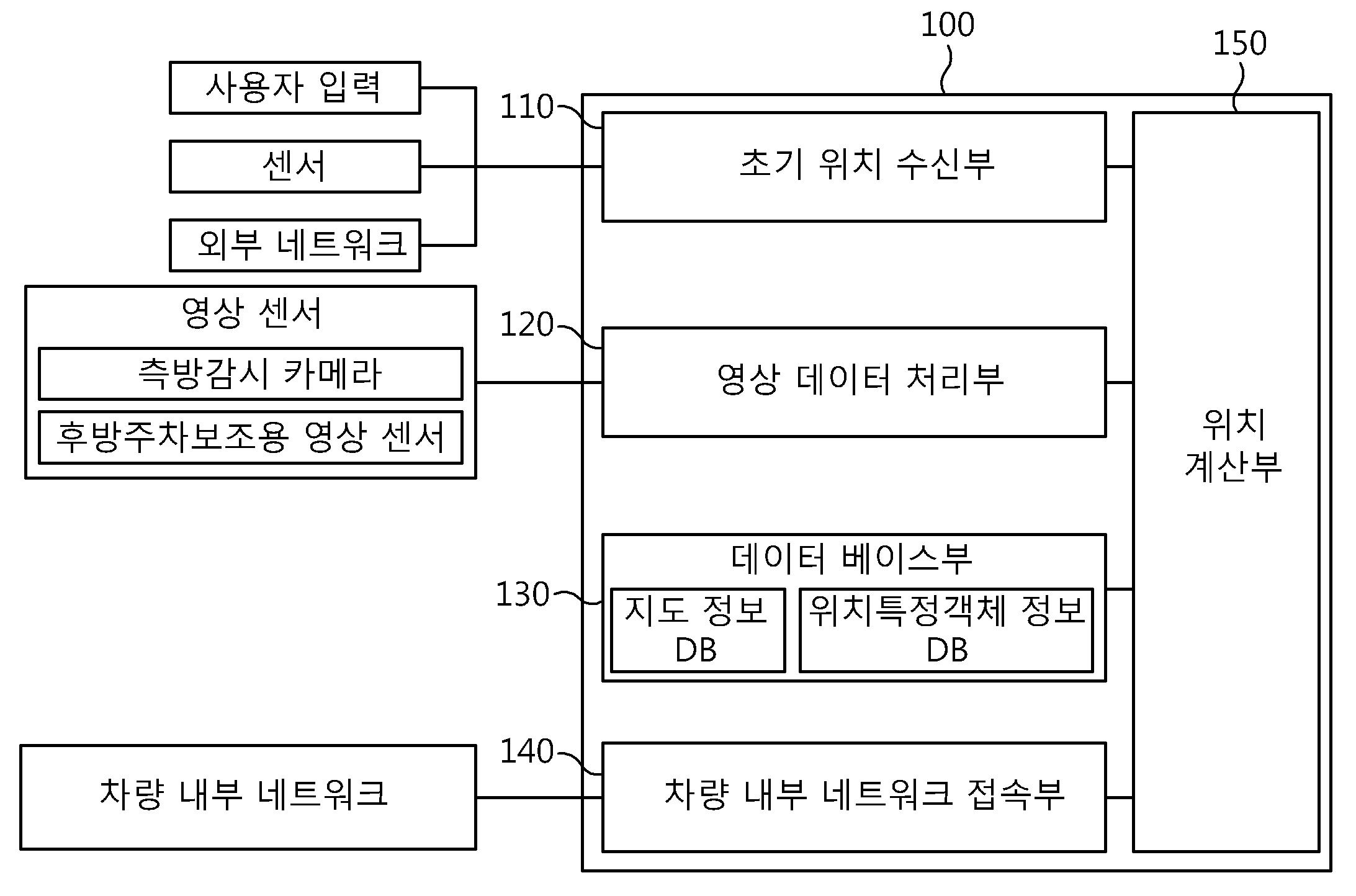 Figure R1020110139851