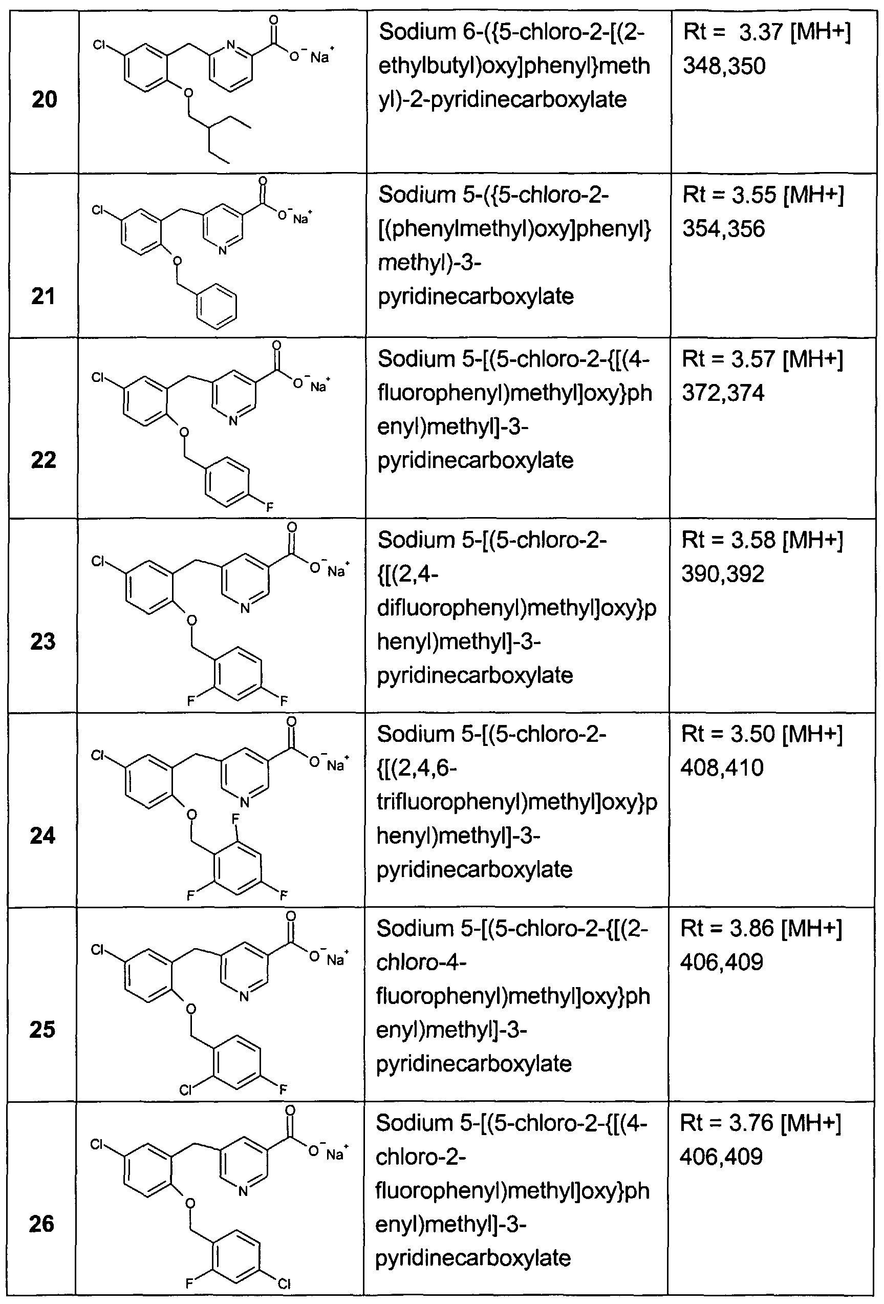Figure imgf000051_0001