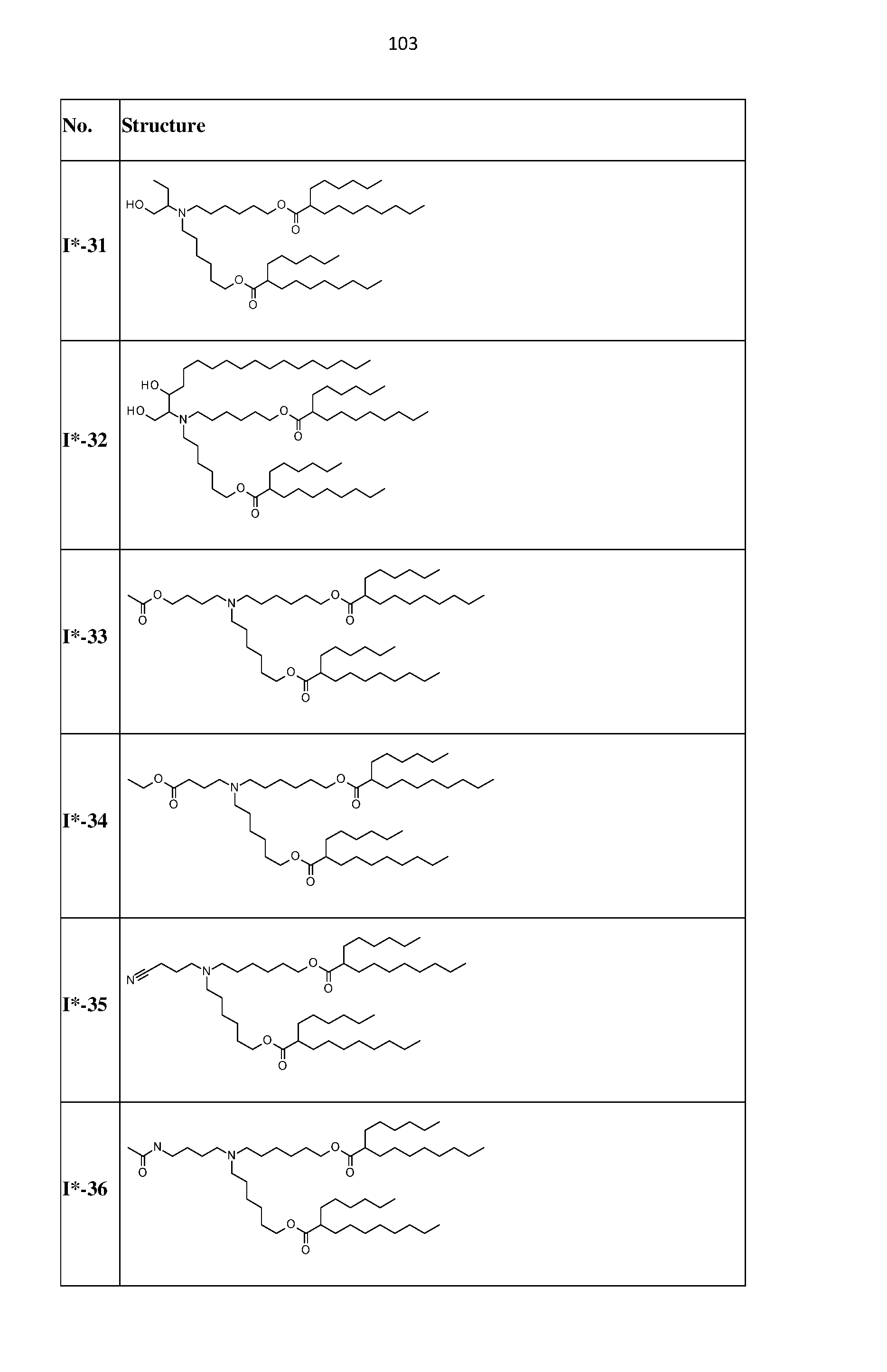 Figure imgf000104_0001