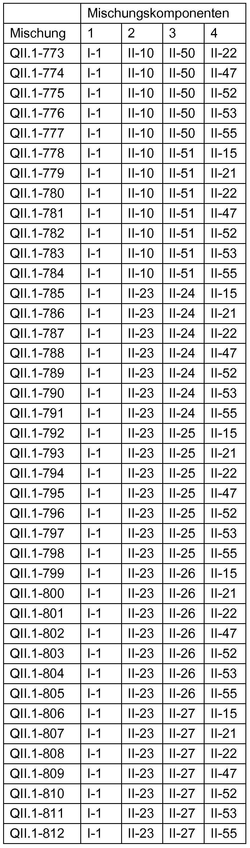 Figure imgf000217_0002