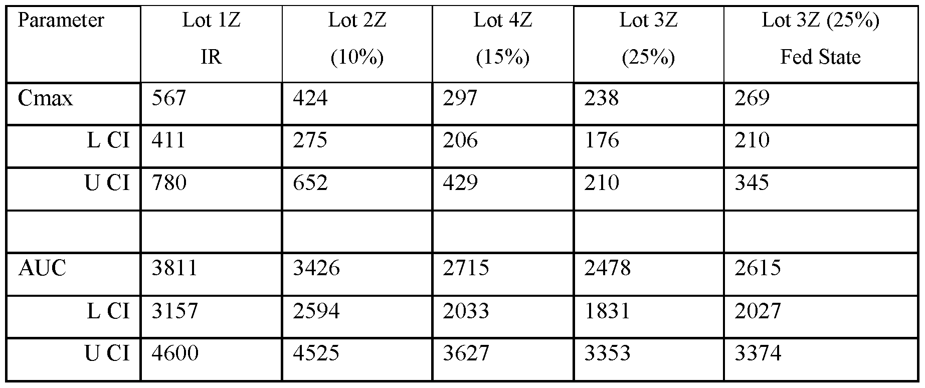 Figure imgf000118_0001