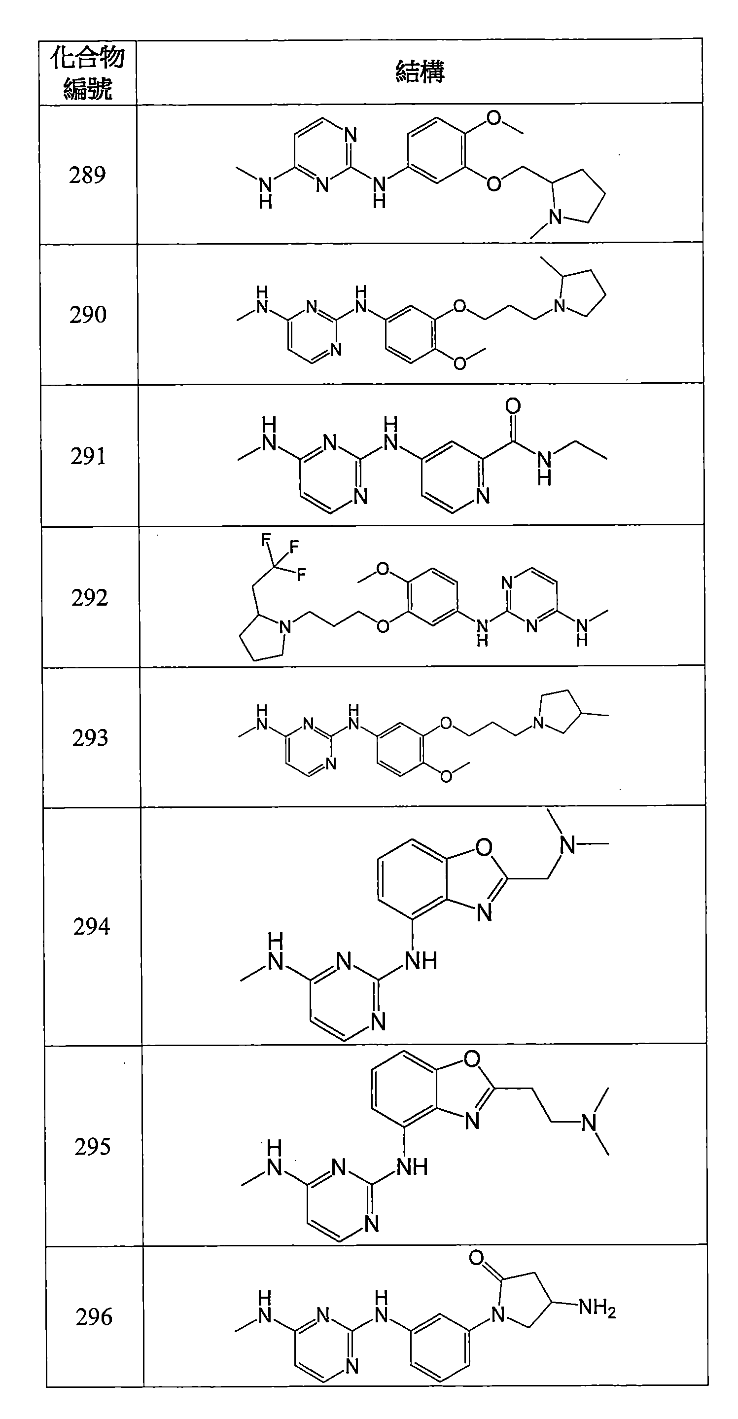 Figure 106112816-A0202-12-0123-980