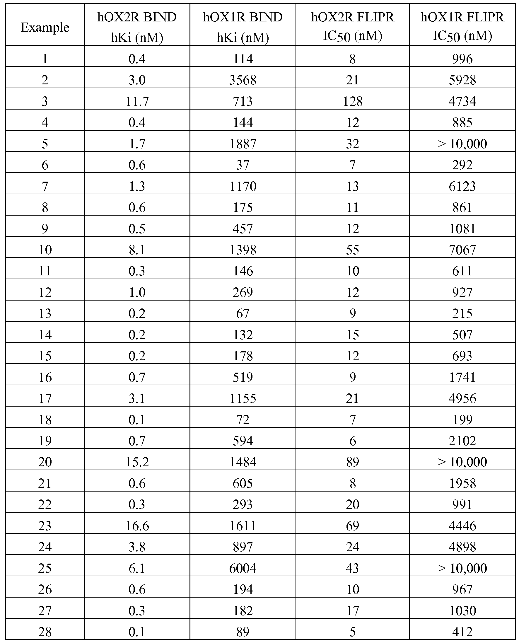 Figure imgf000078_0001