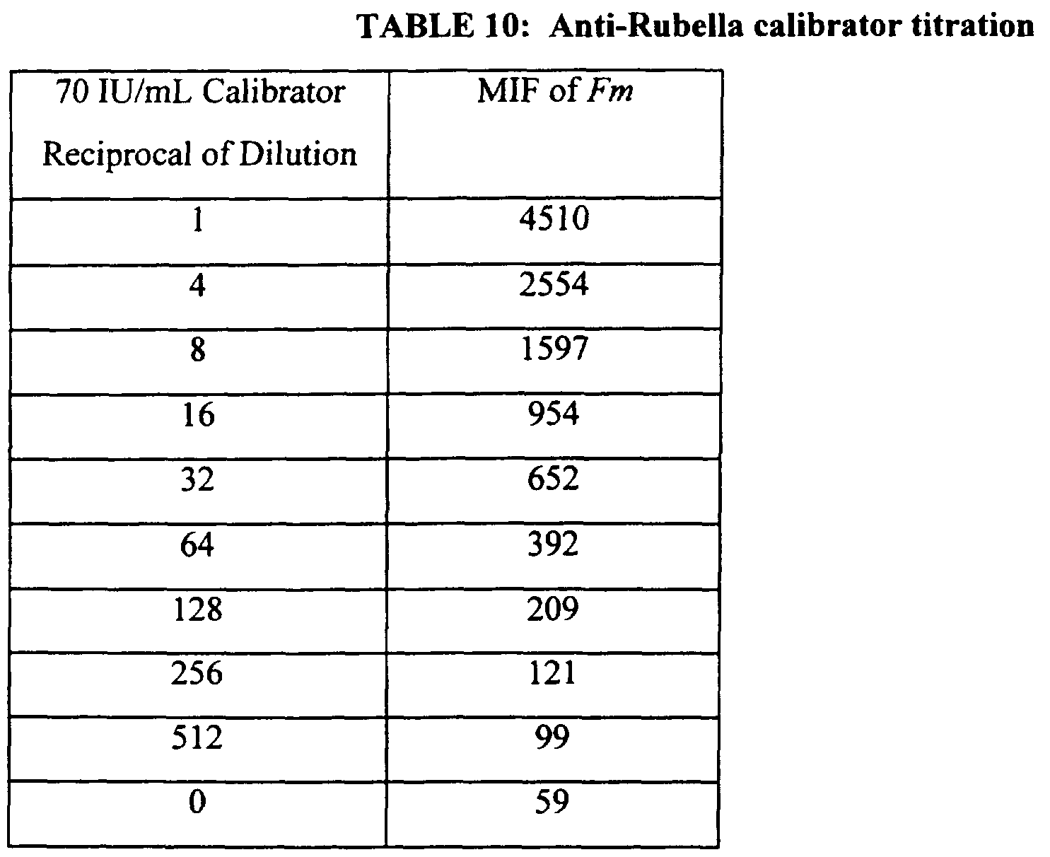 Figure imgf000067_0001
