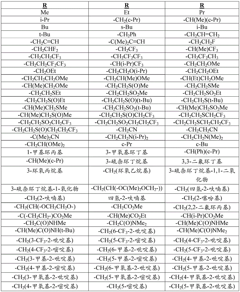 Figure BDA0001452104800000692