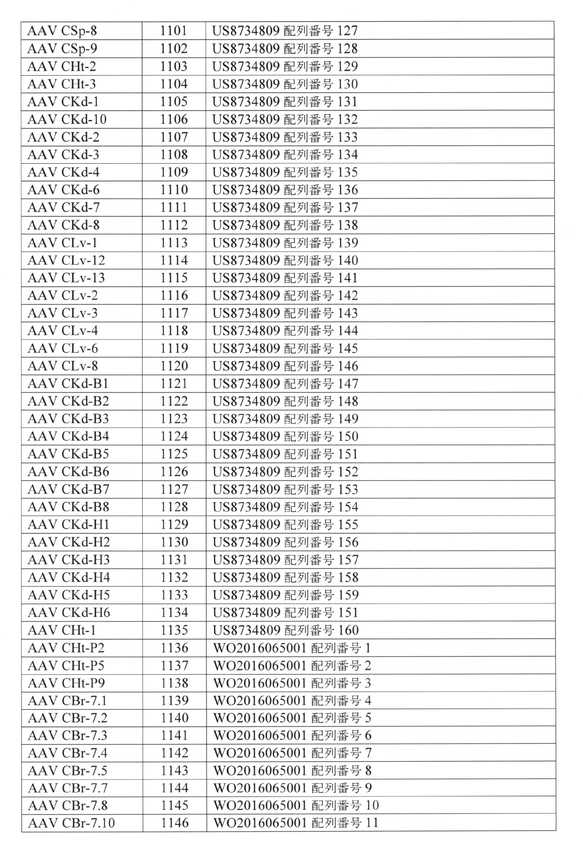 Figure 0007220080000045