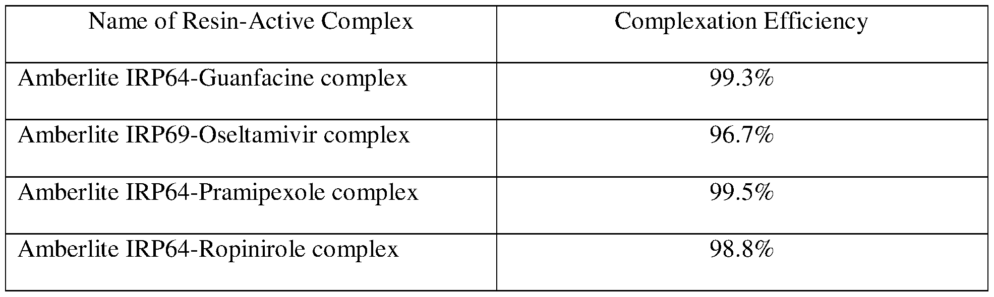 Figure imgf000049_0001
