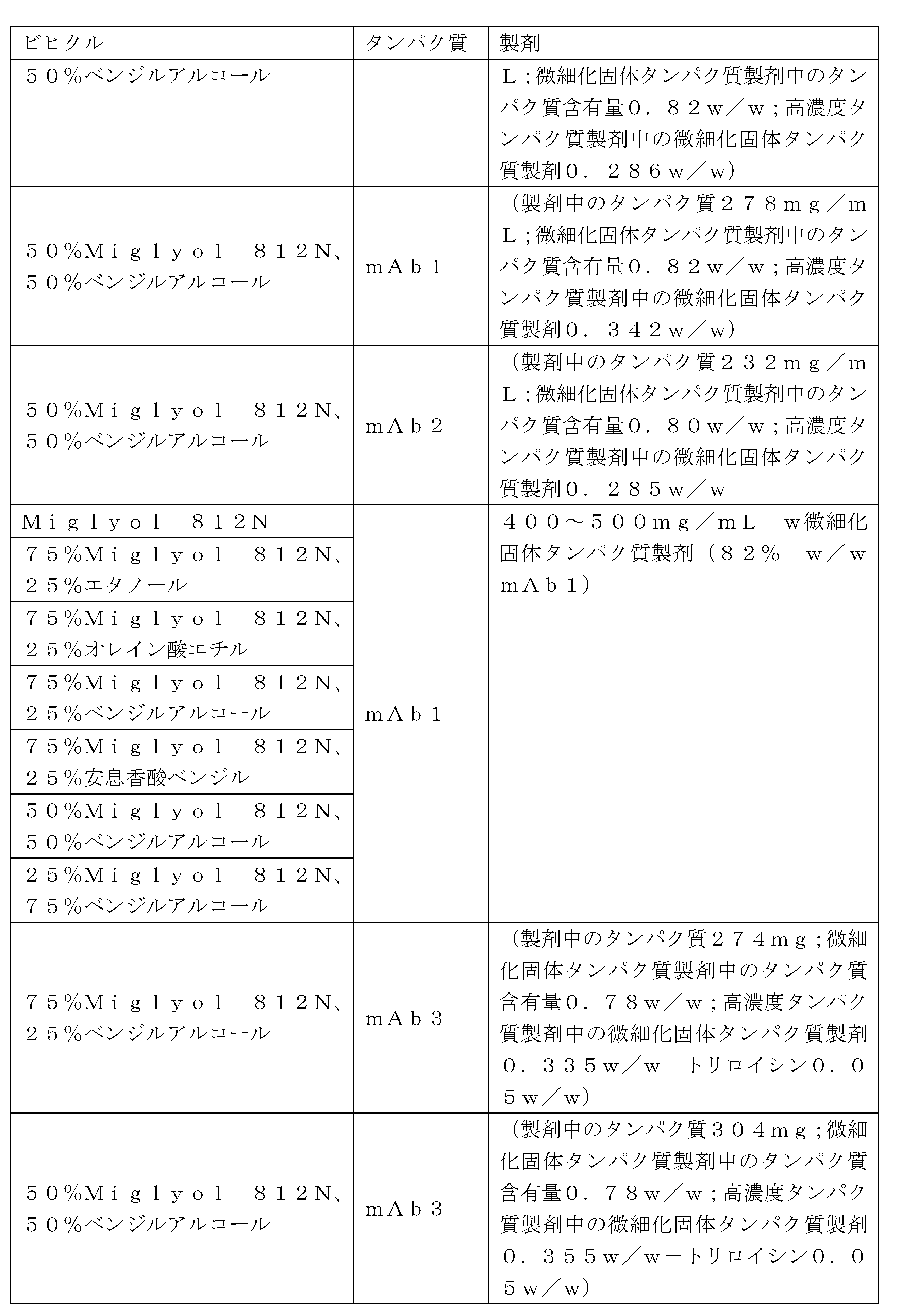 Figure 0007637618000002