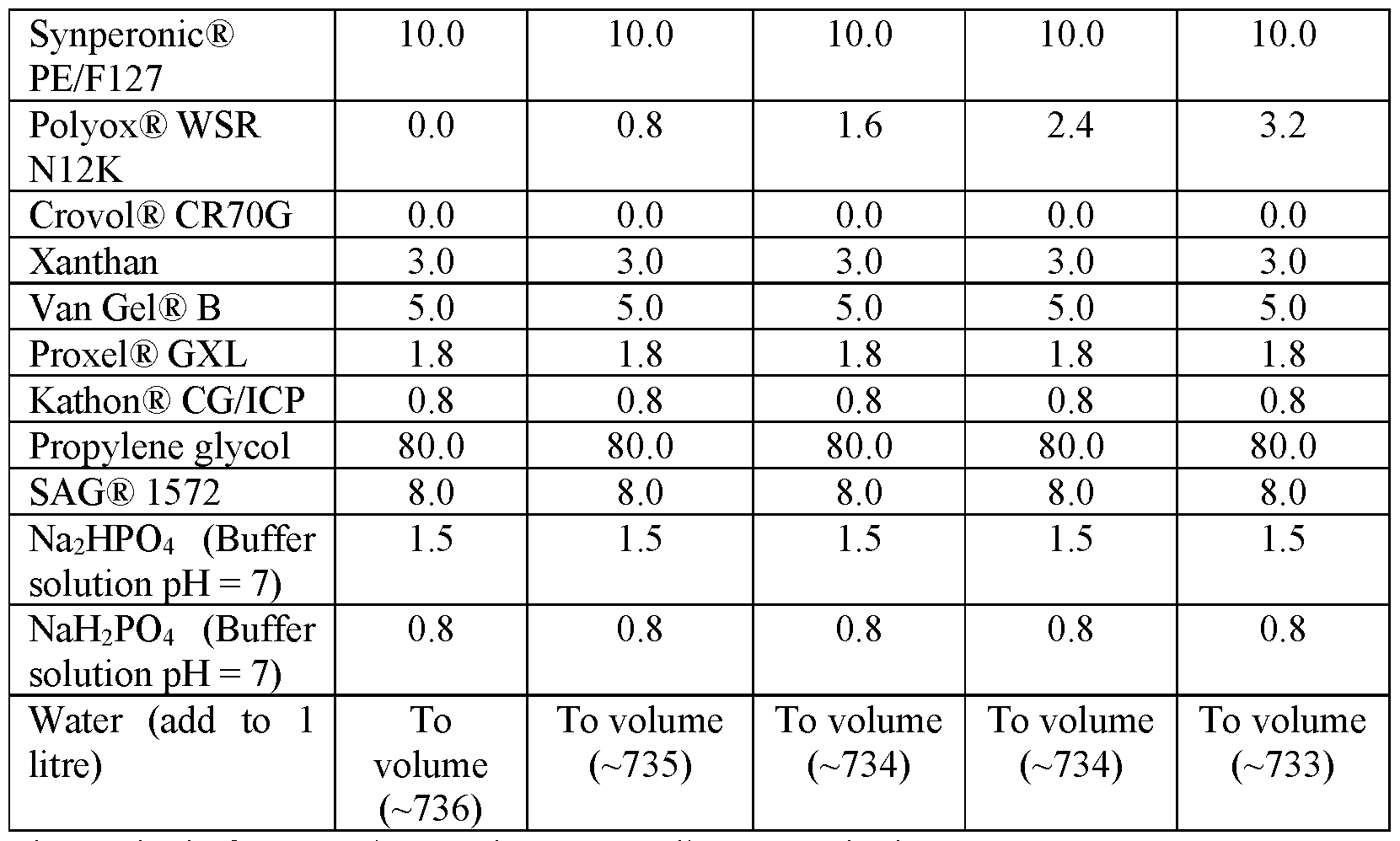 Figure imgf000065_0001