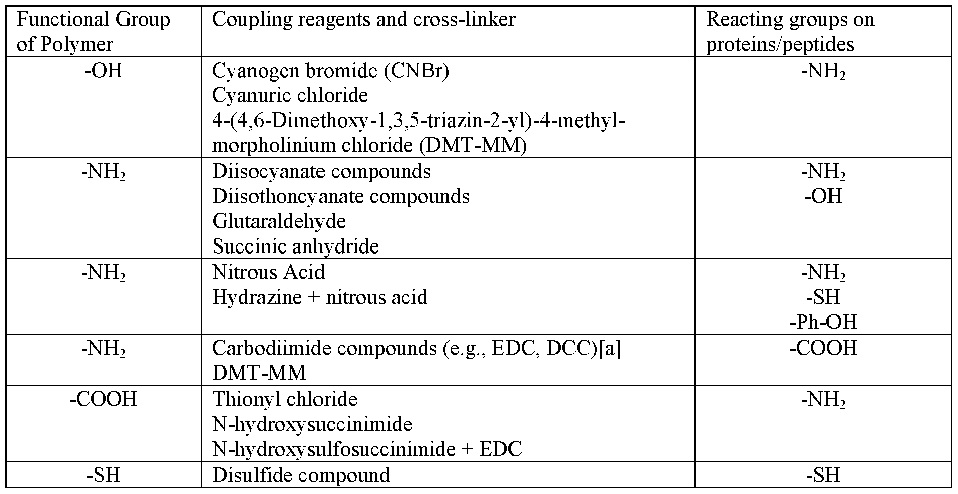 Figure imgf000116_0001