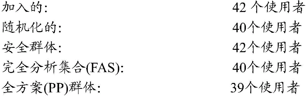 Figure BDA0003771424530000691