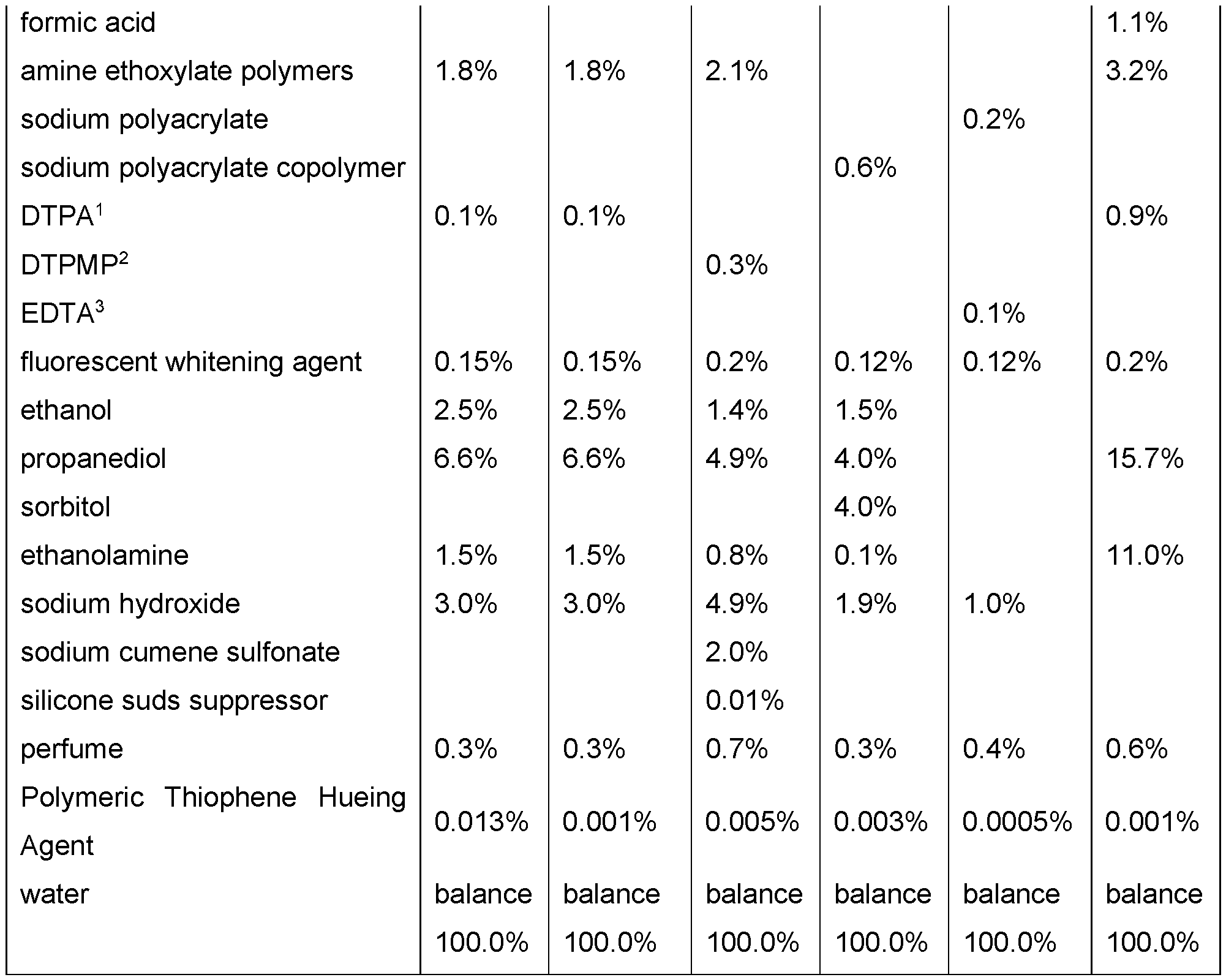 Figure imgf000046_0002