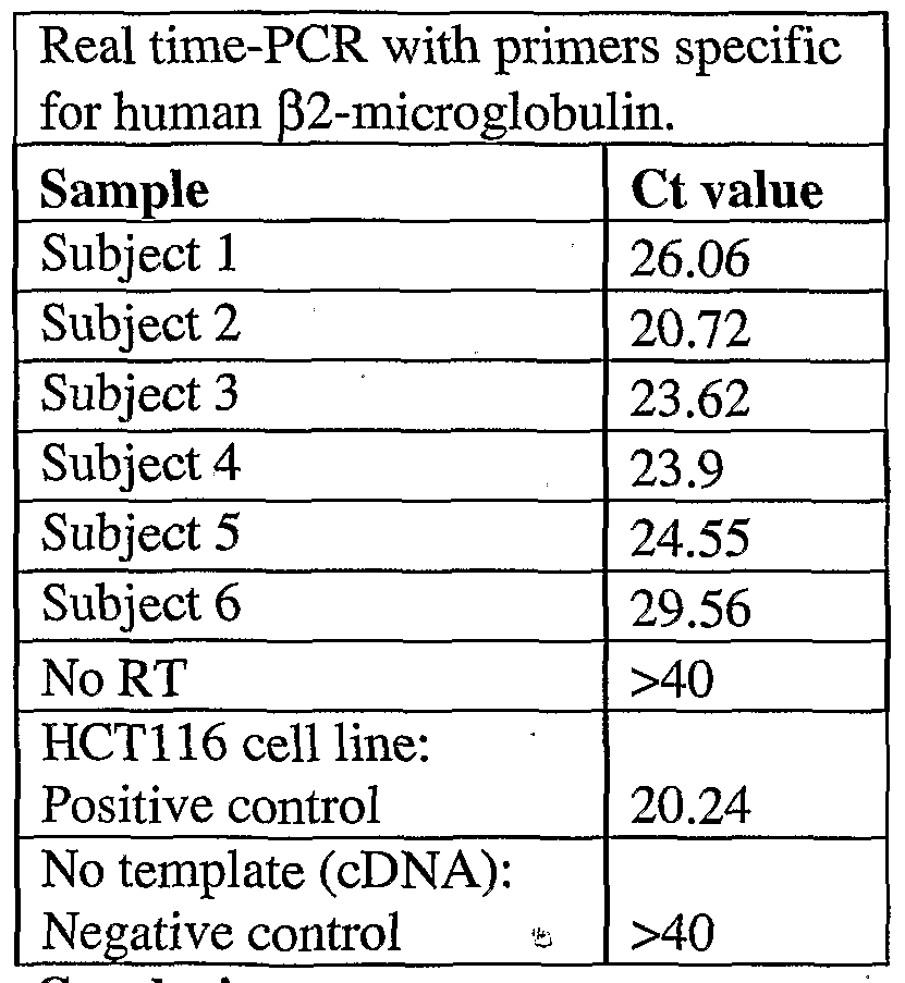 Figure imgf000035_0002