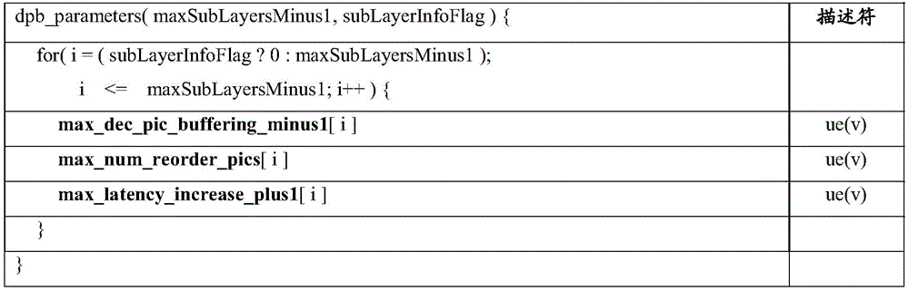 Figure BDA0003872166770000101