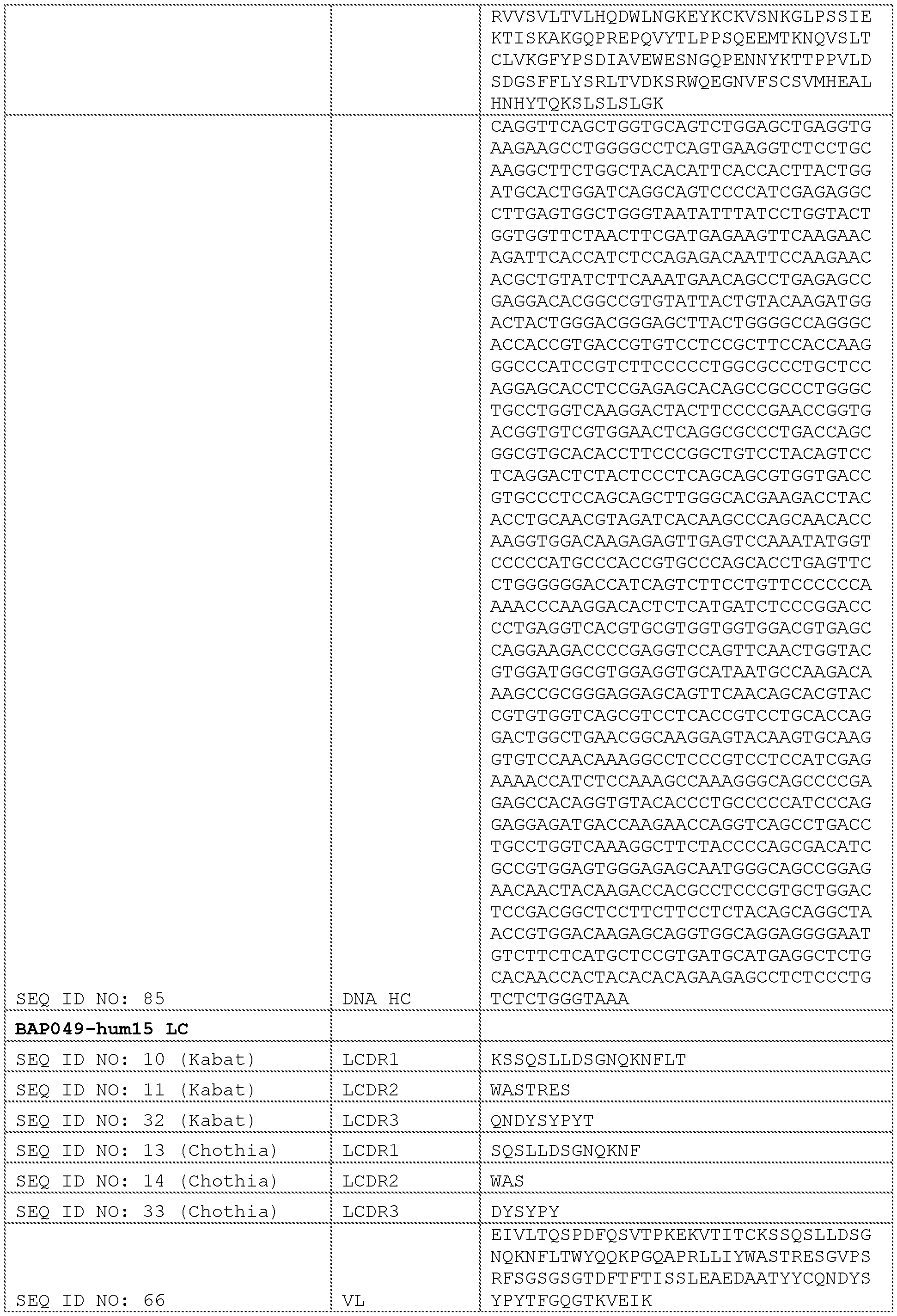 Figure imgf000092_0001