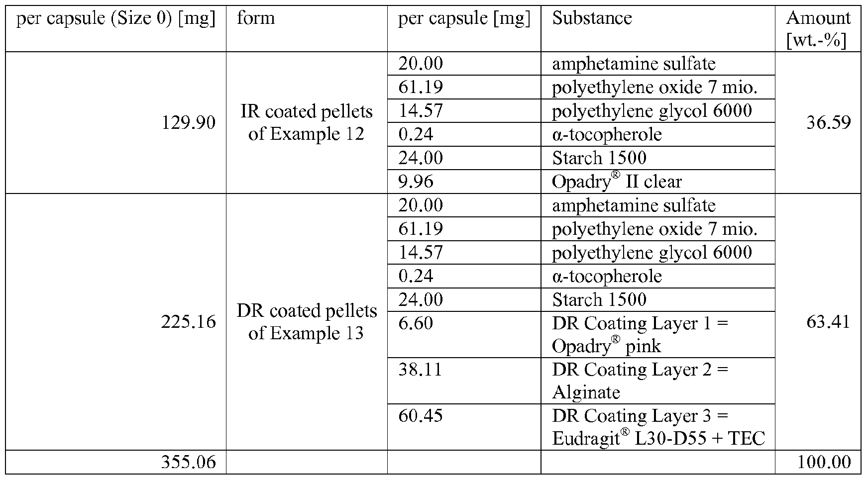 Figure imgf000073_0002