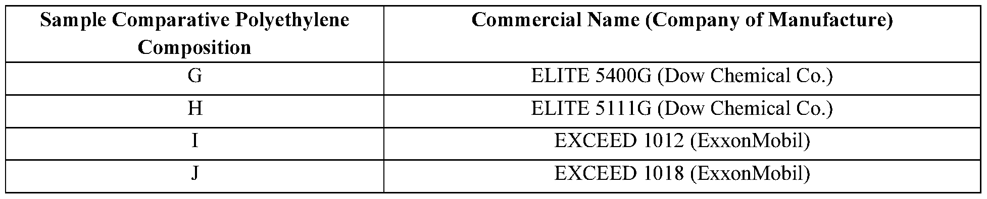 Figure imgf000040_0001