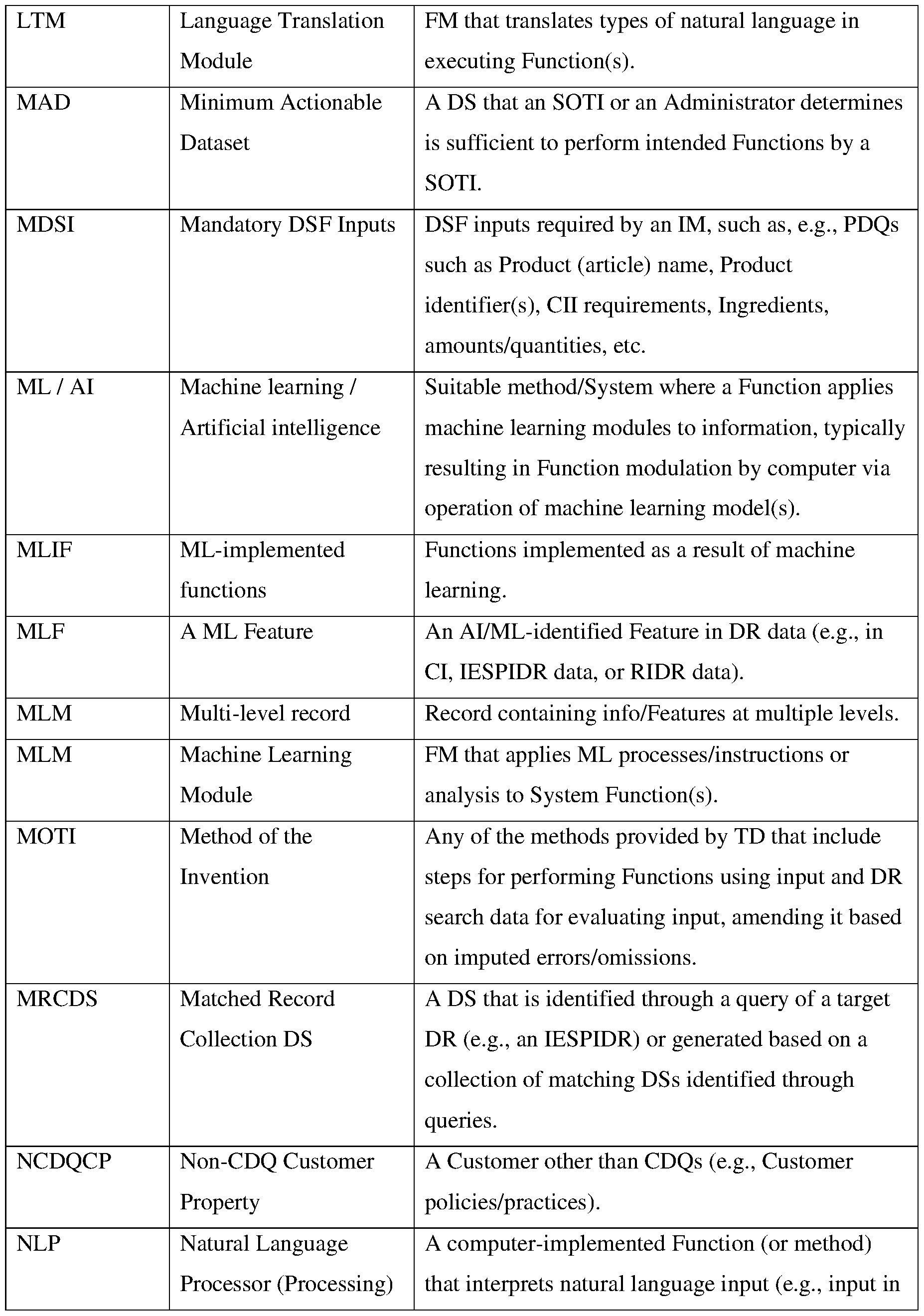 Figure imgf000025_0001