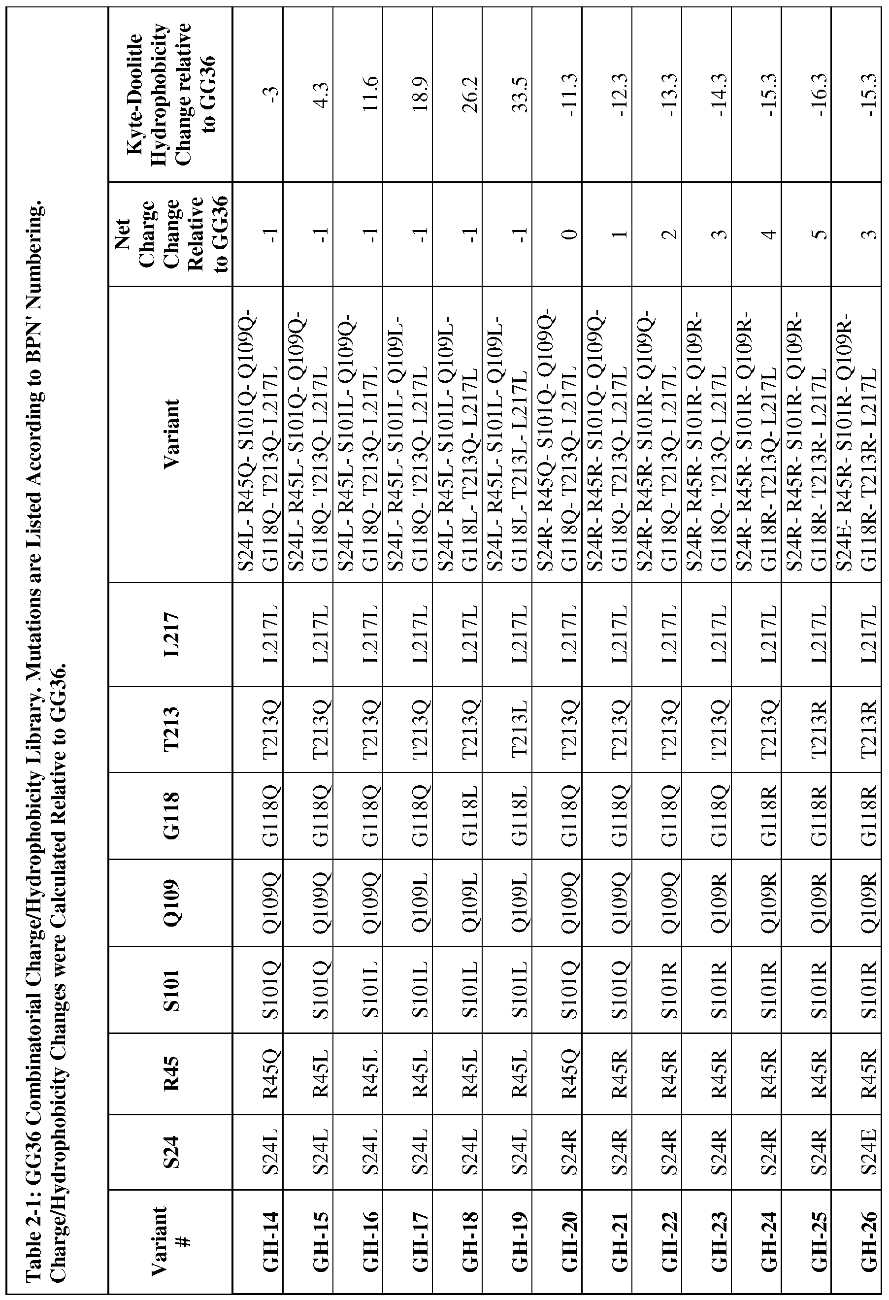 Figure imgf000053_0001