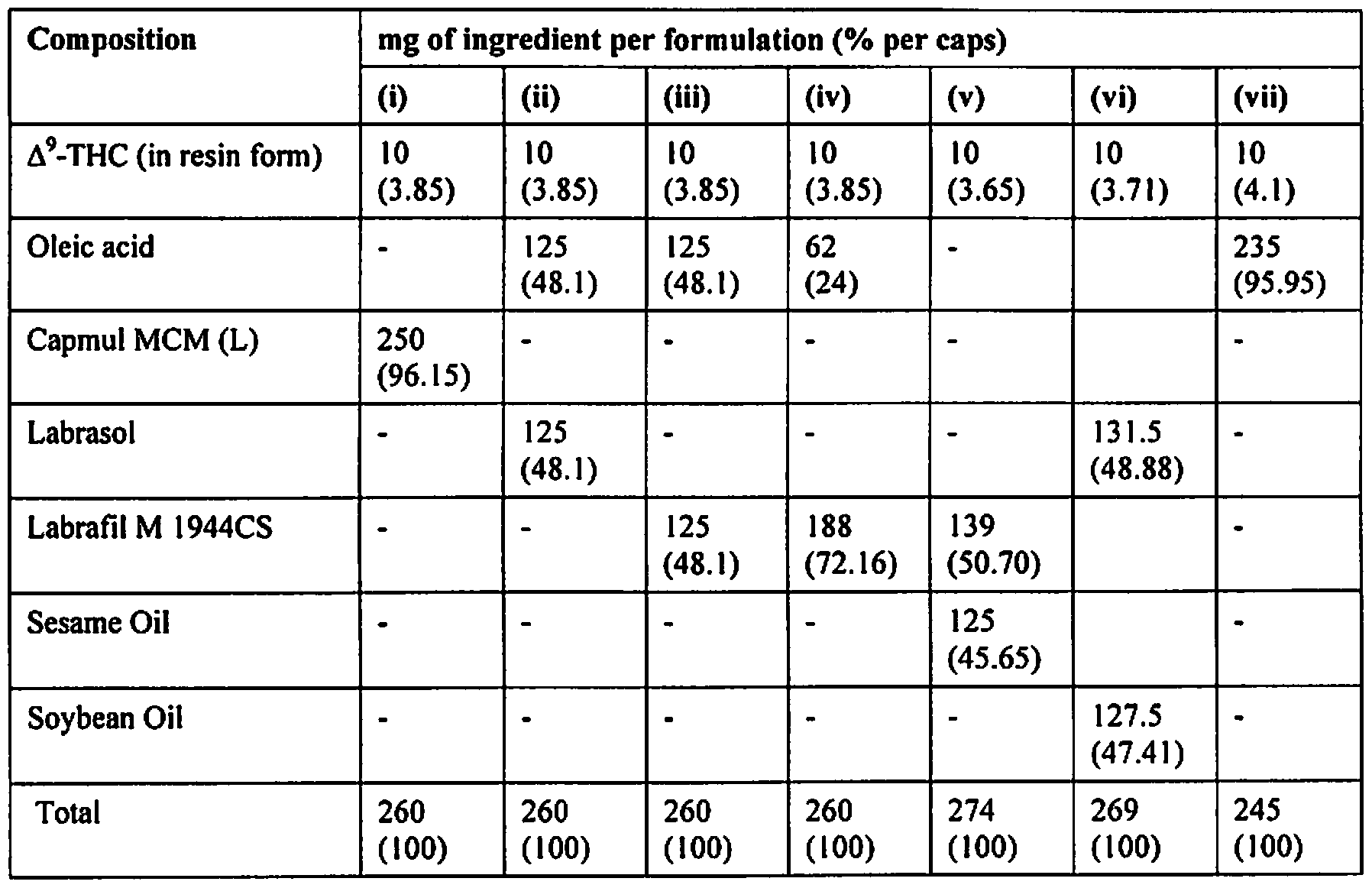 Figure imgf000031_0001
