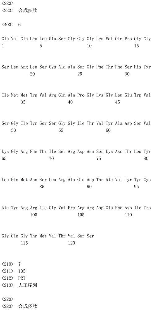 Figure IDA0000761645790000121