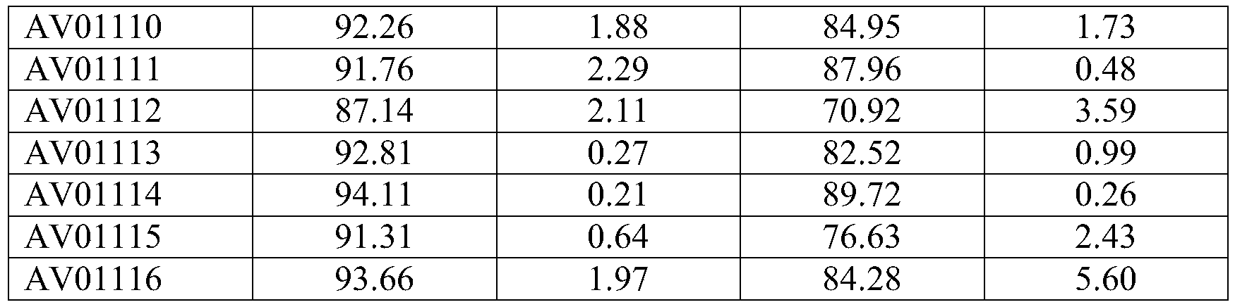 Figure PCTCN2022120421-appb-000054