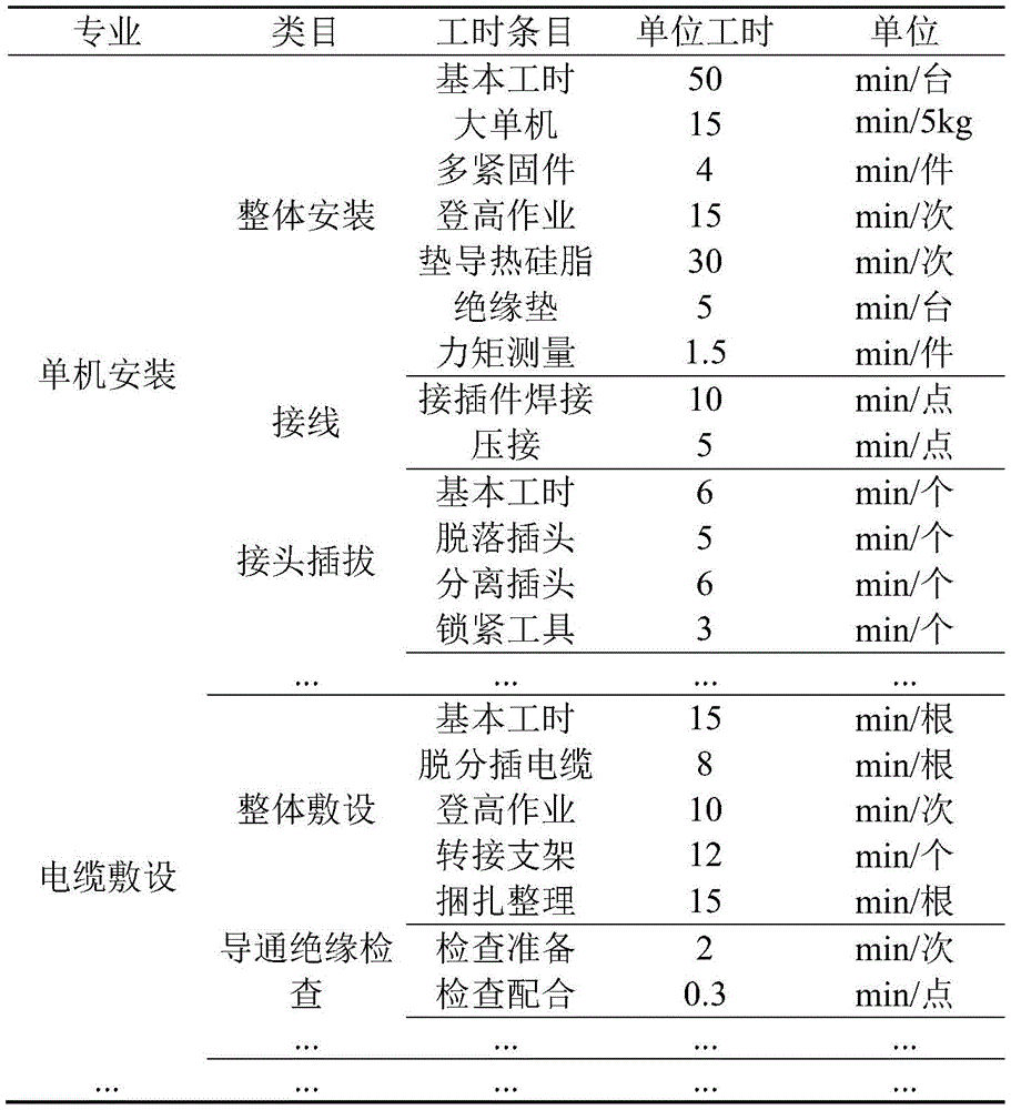 Figure BDA0002619869140000051