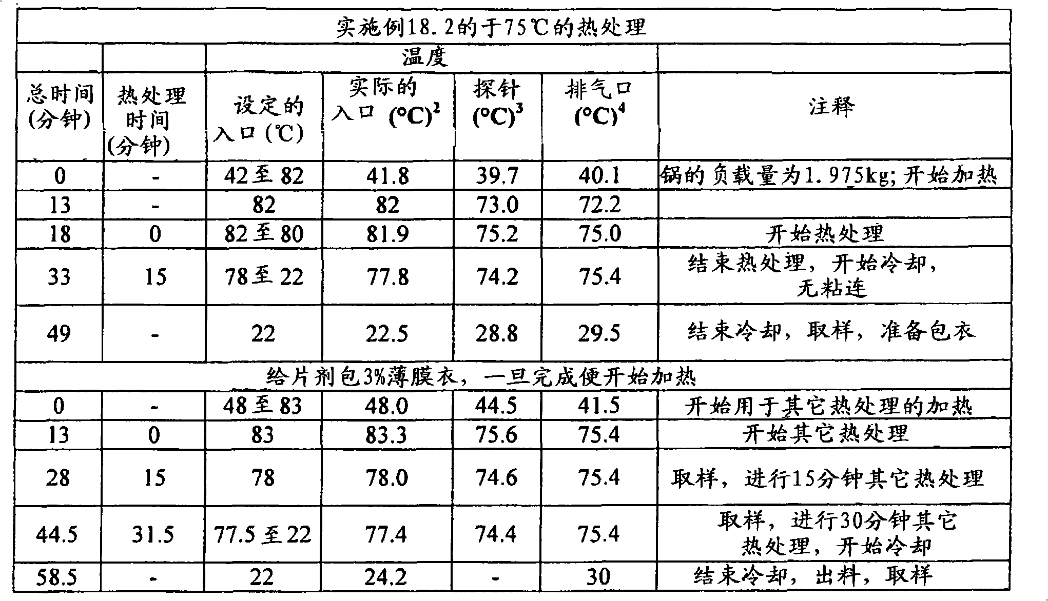 Figure A20078003161001671