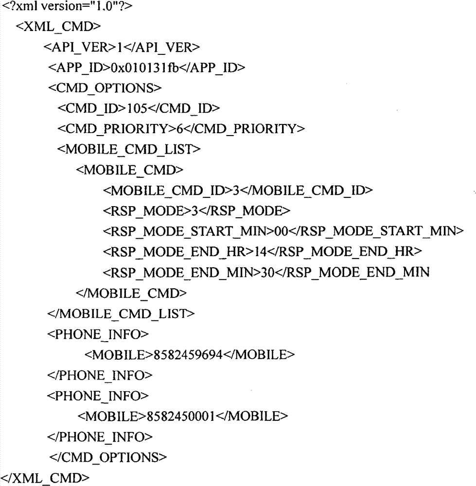 Figure GSB00000835274400271