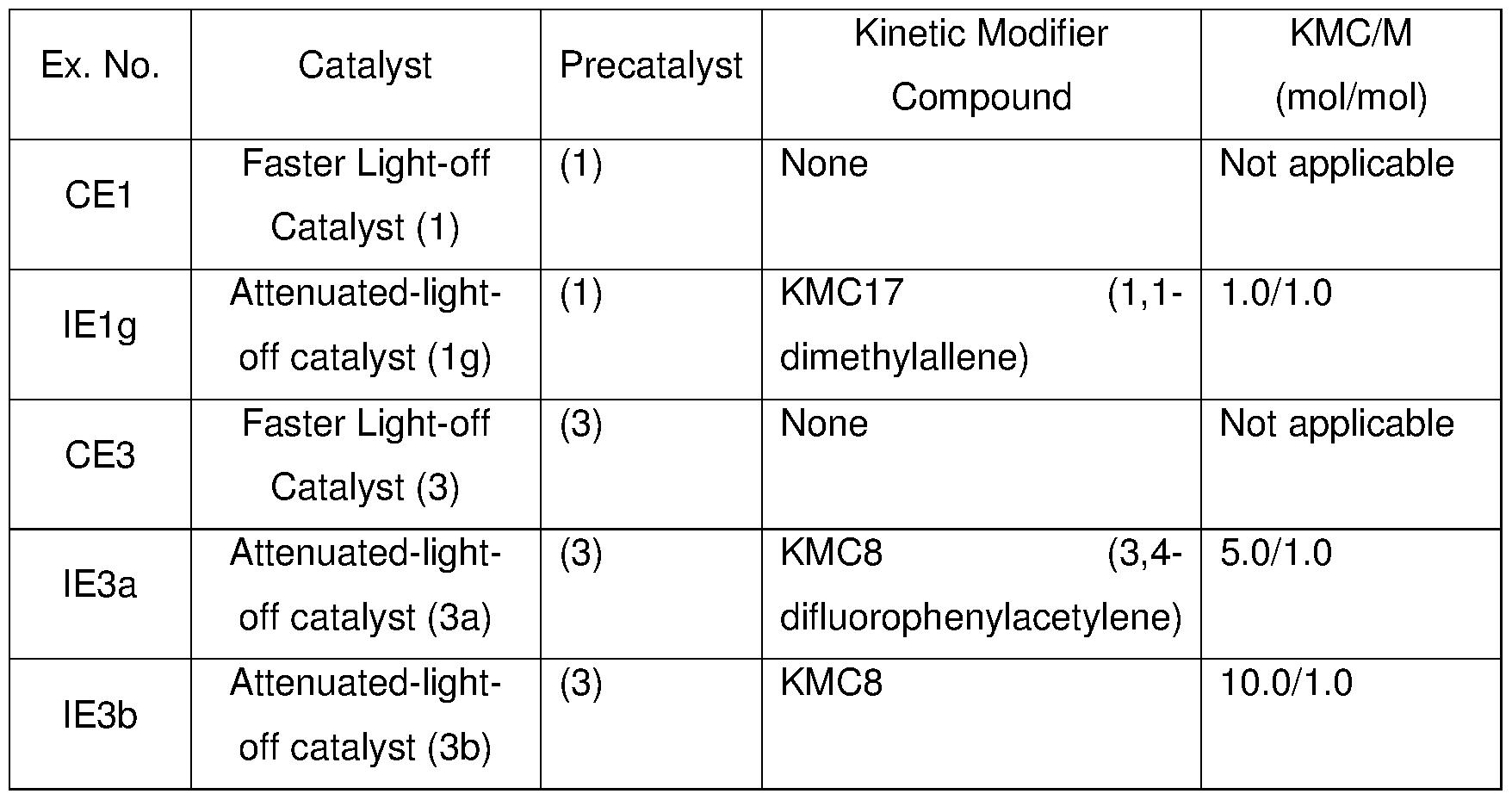 Figure imgf000048_0001