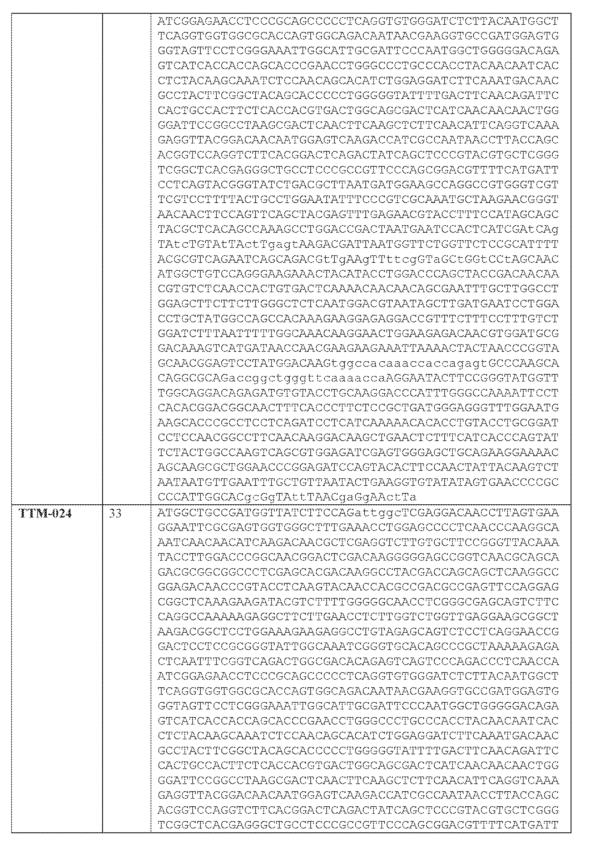 Figure imgf000233_0001