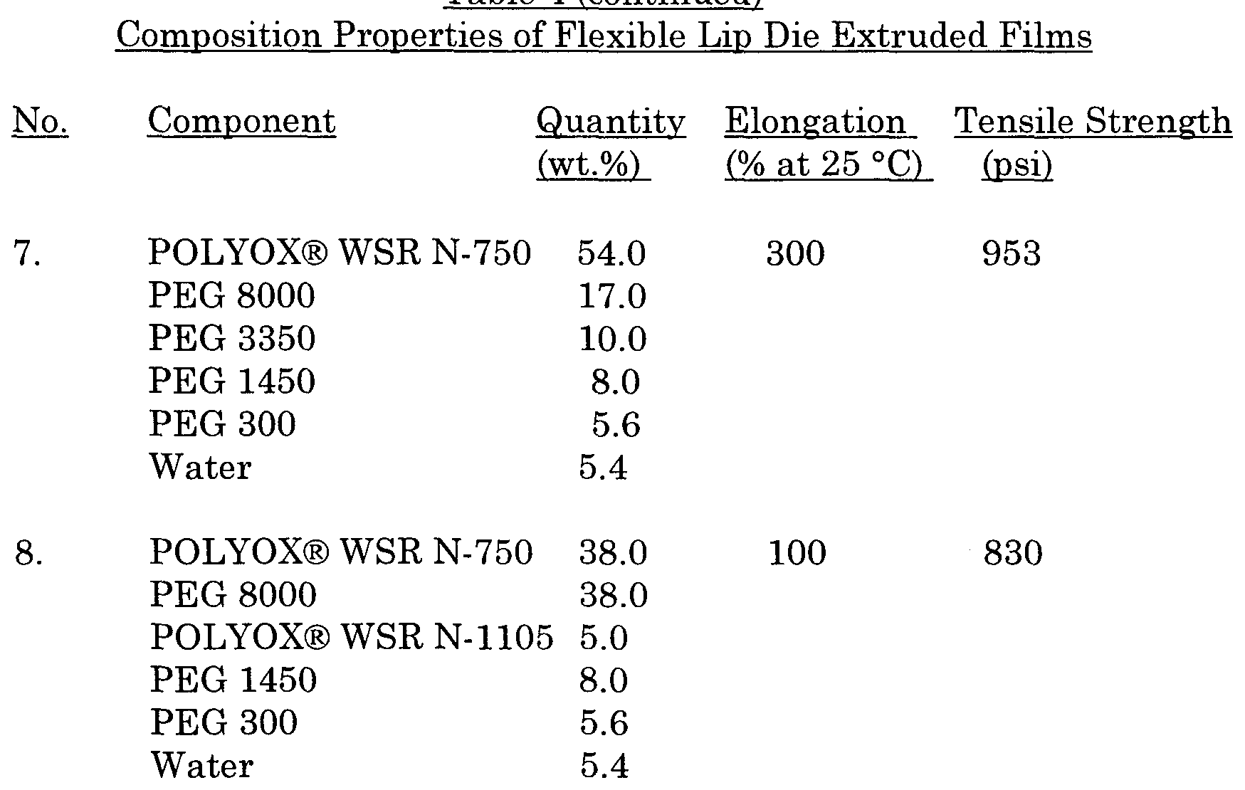 Figure imgf000024_0001