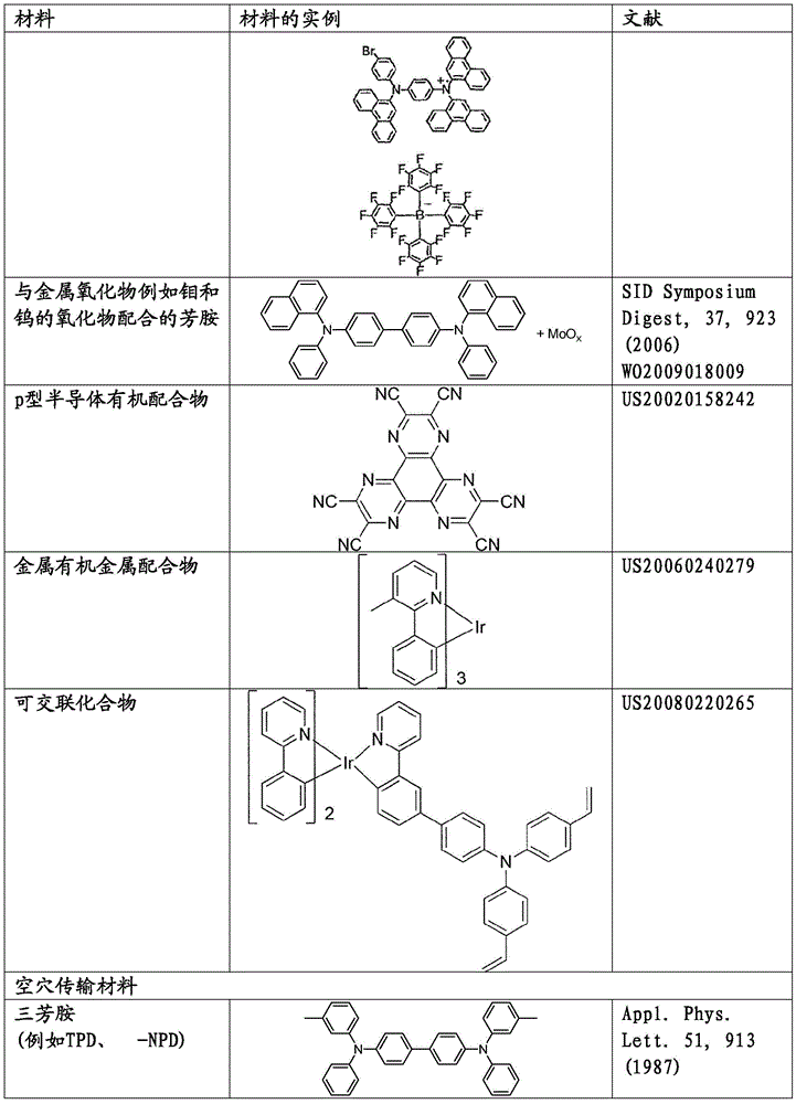 Figure BDA0001880648080000401