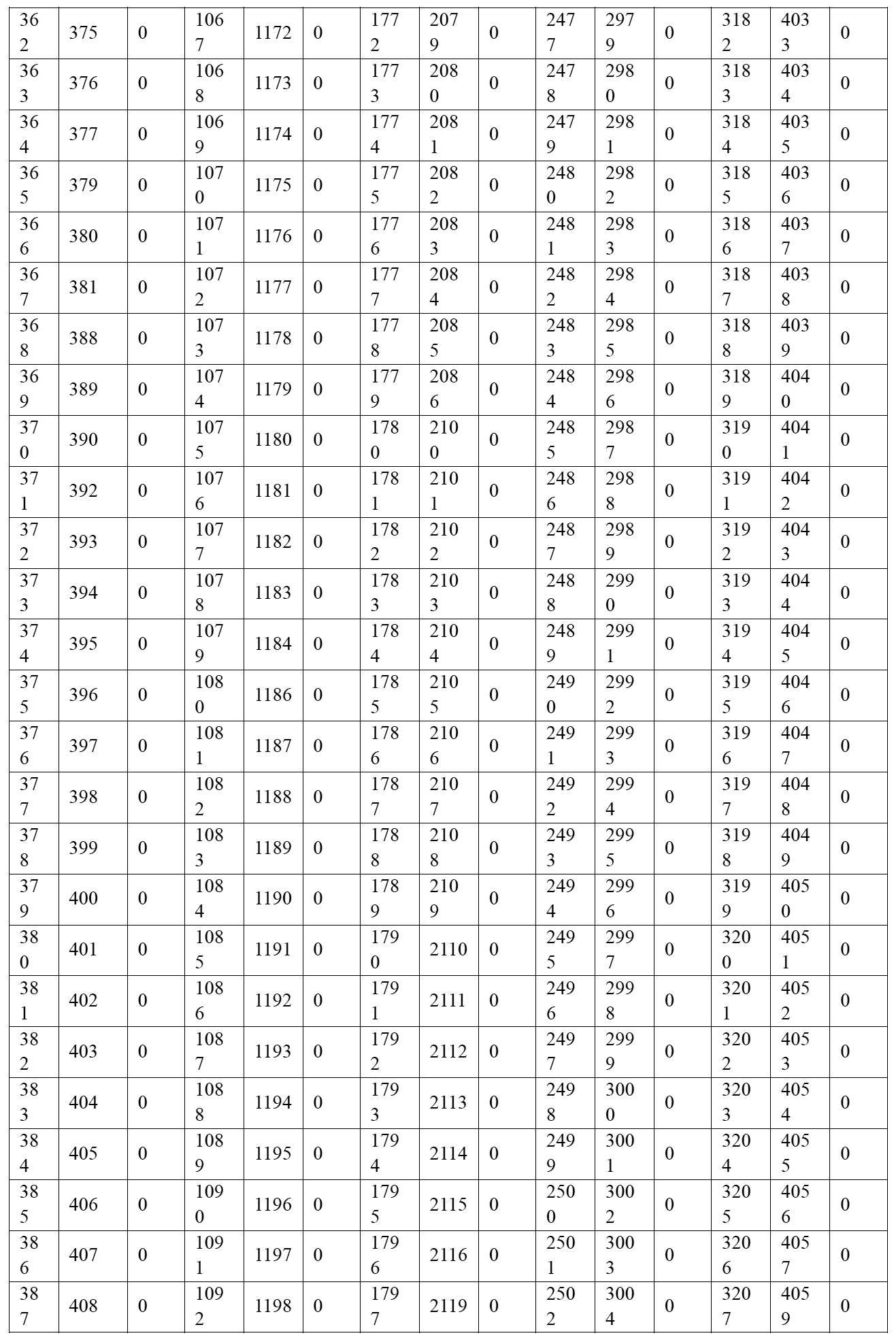 Figure 2022515744000018