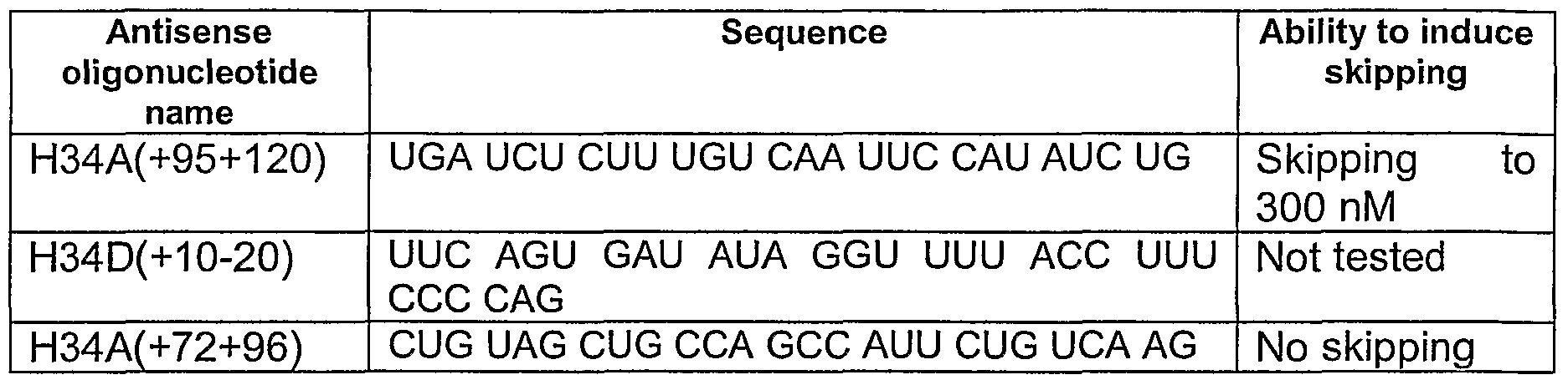 Figure imgf000056_0001